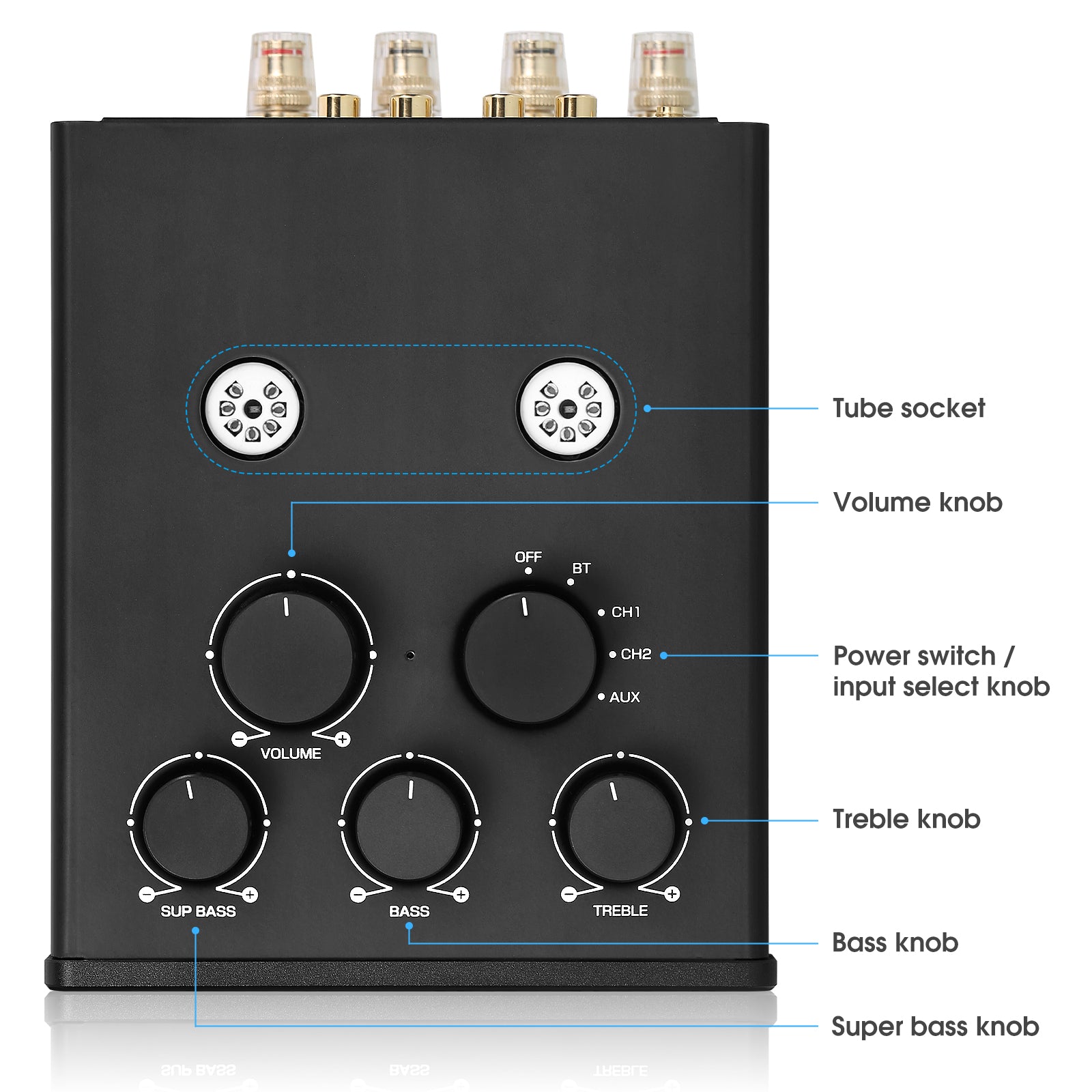 Douk Audio T6PRO HIFI TPA3255 蓝牙电子管放大器,带音量表,300 瓦 x2