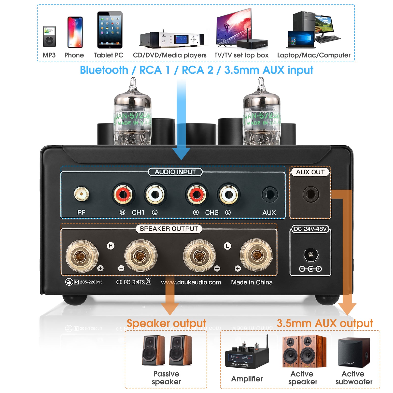 Douk Audio T6PRO HIFI TPA3255 蓝牙电子管放大器,带音量表,300 瓦 x2