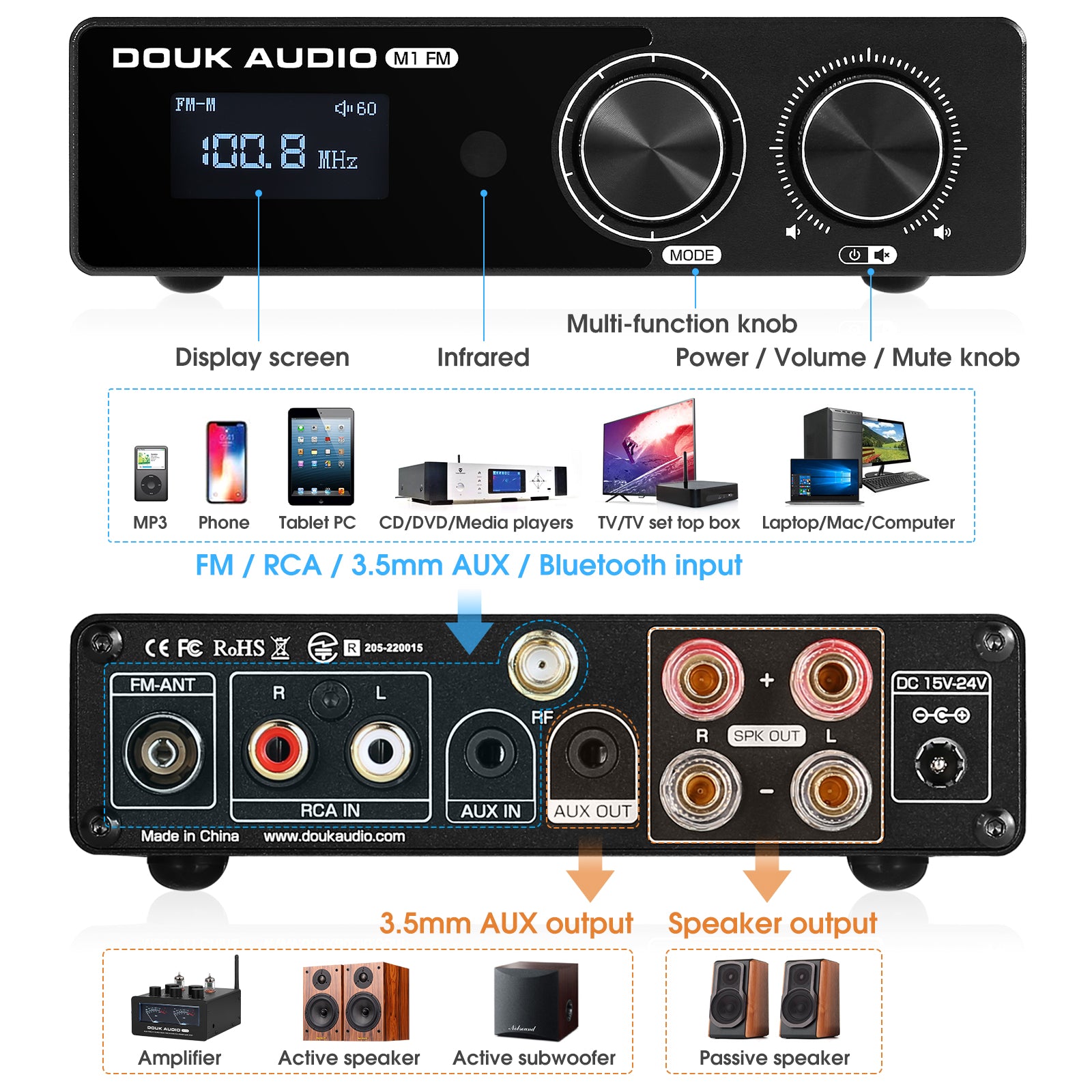Douk Audio M1FM HiFi TPA3116 Digital Amplifier Bluetooth 5.1 Stereo Receiver Home FM Amp 50W*2