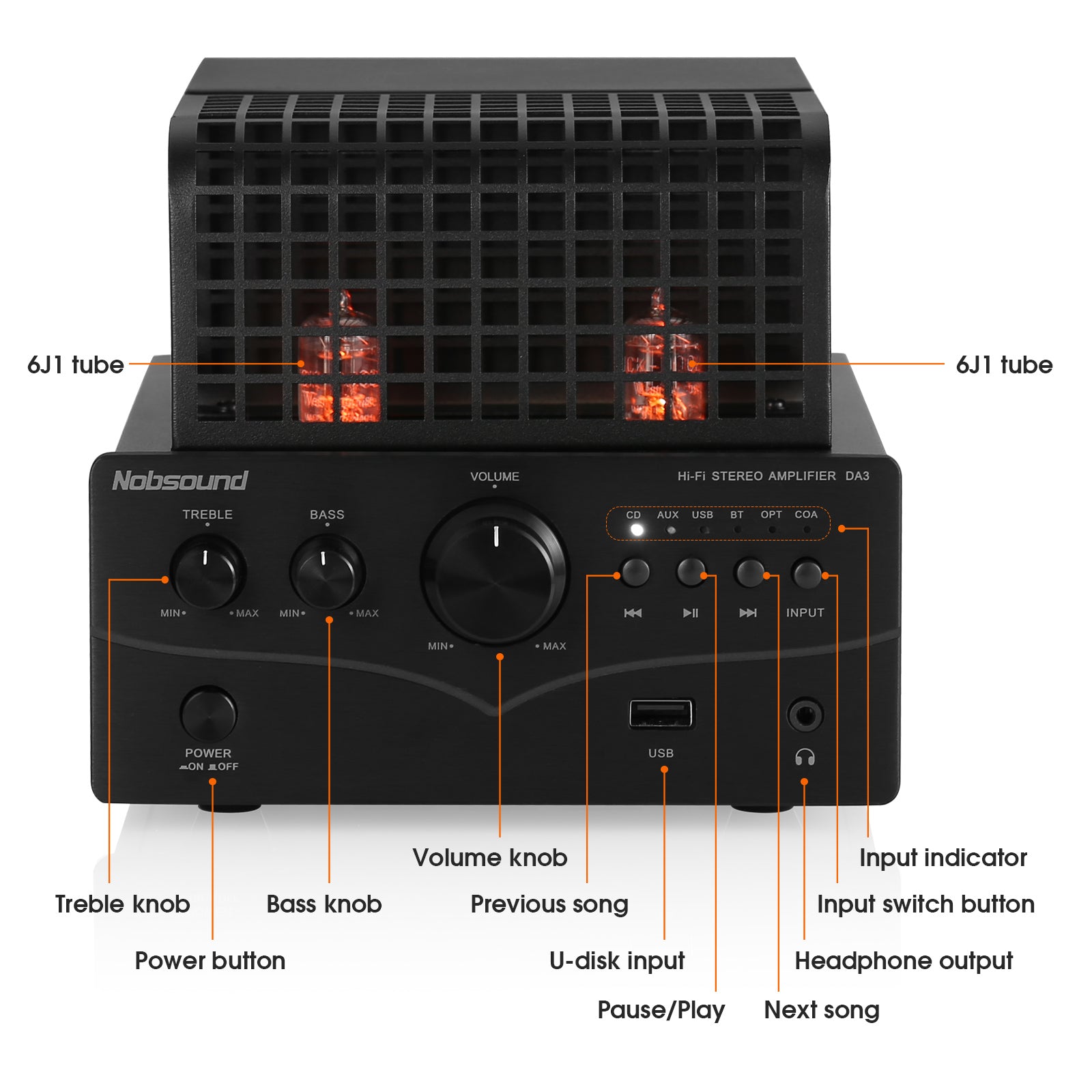 Nobsound DA3 HIFI Bluetooth Tube Power Amplifier with COAX/OPT/USB IN
