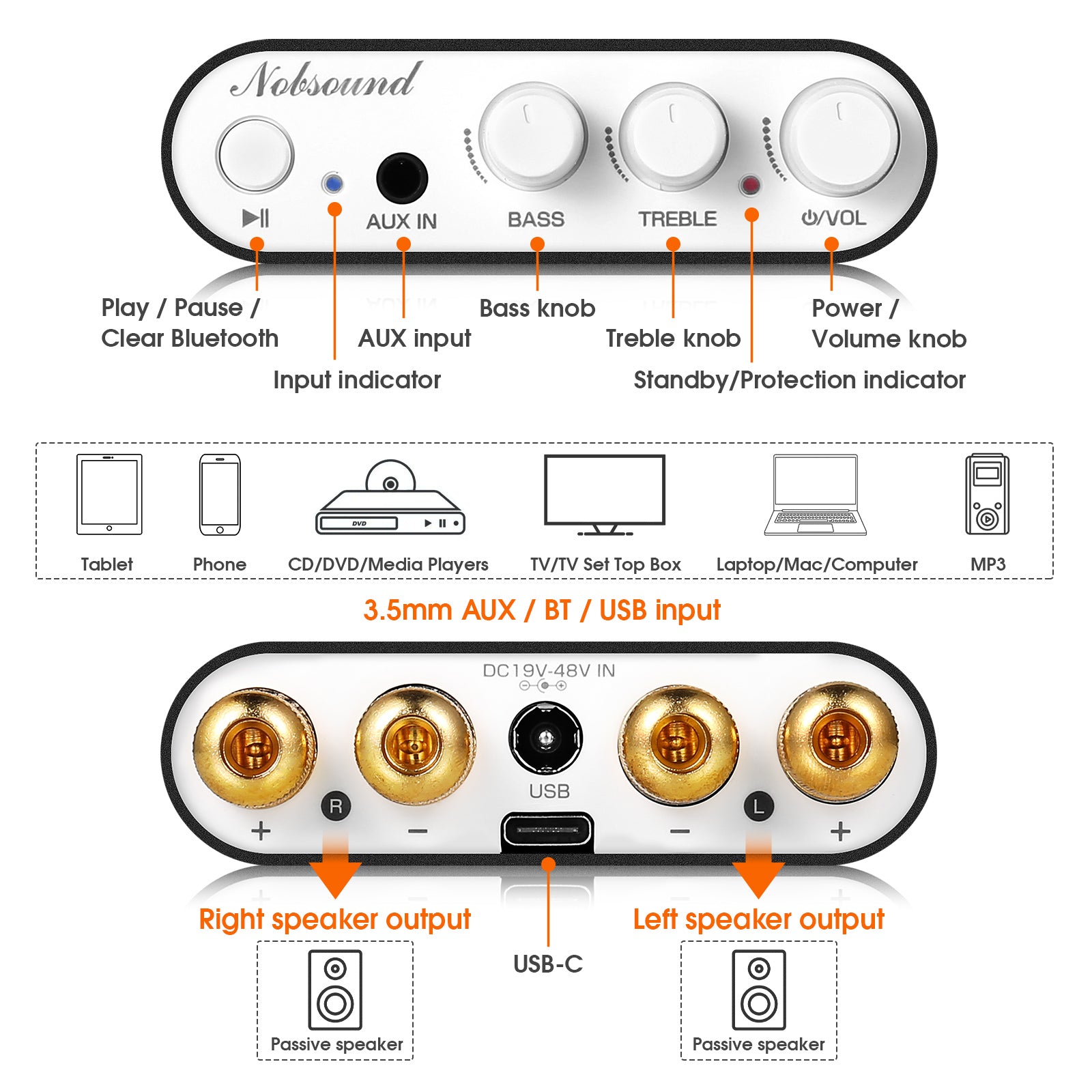 Nobsound M10 Mini TPA3255 Digital Amplifier with Bluetooth/USB Input
