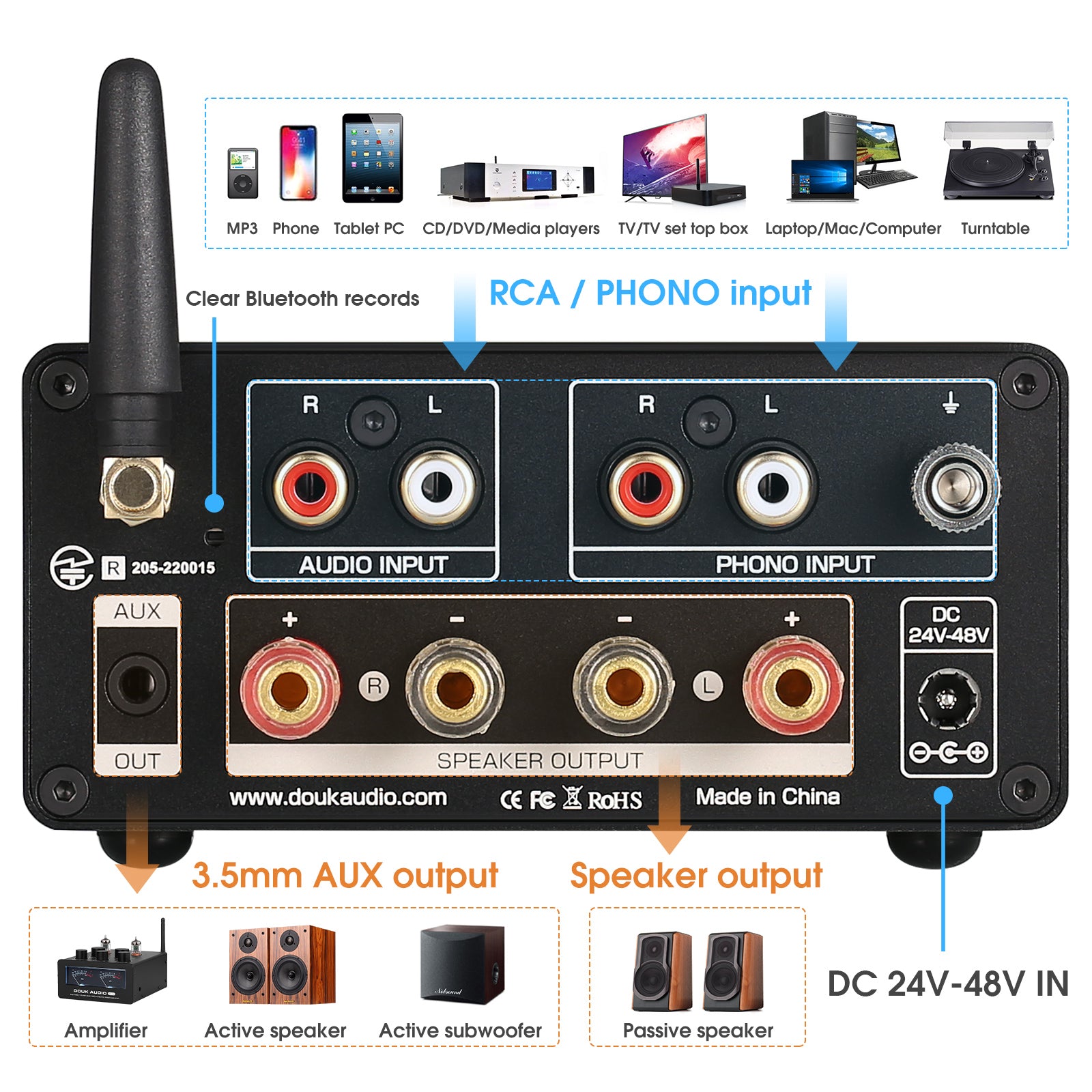 Douk Audio ST-01 PLUS HiFi Bluetooth TPA3255 Digital Amplifier VU Meter Turntable Audio Stereo Amp
