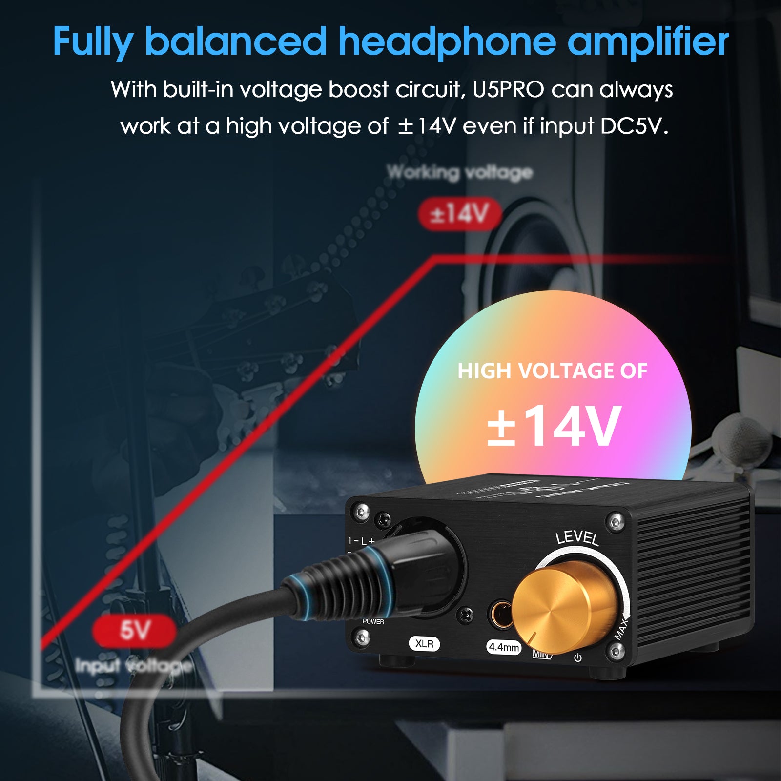 Douk Audio U5PRO HiFi Fully Balanced Headphone Amplifier Mini Stereo Amp for XLR/4.4mm Headsets