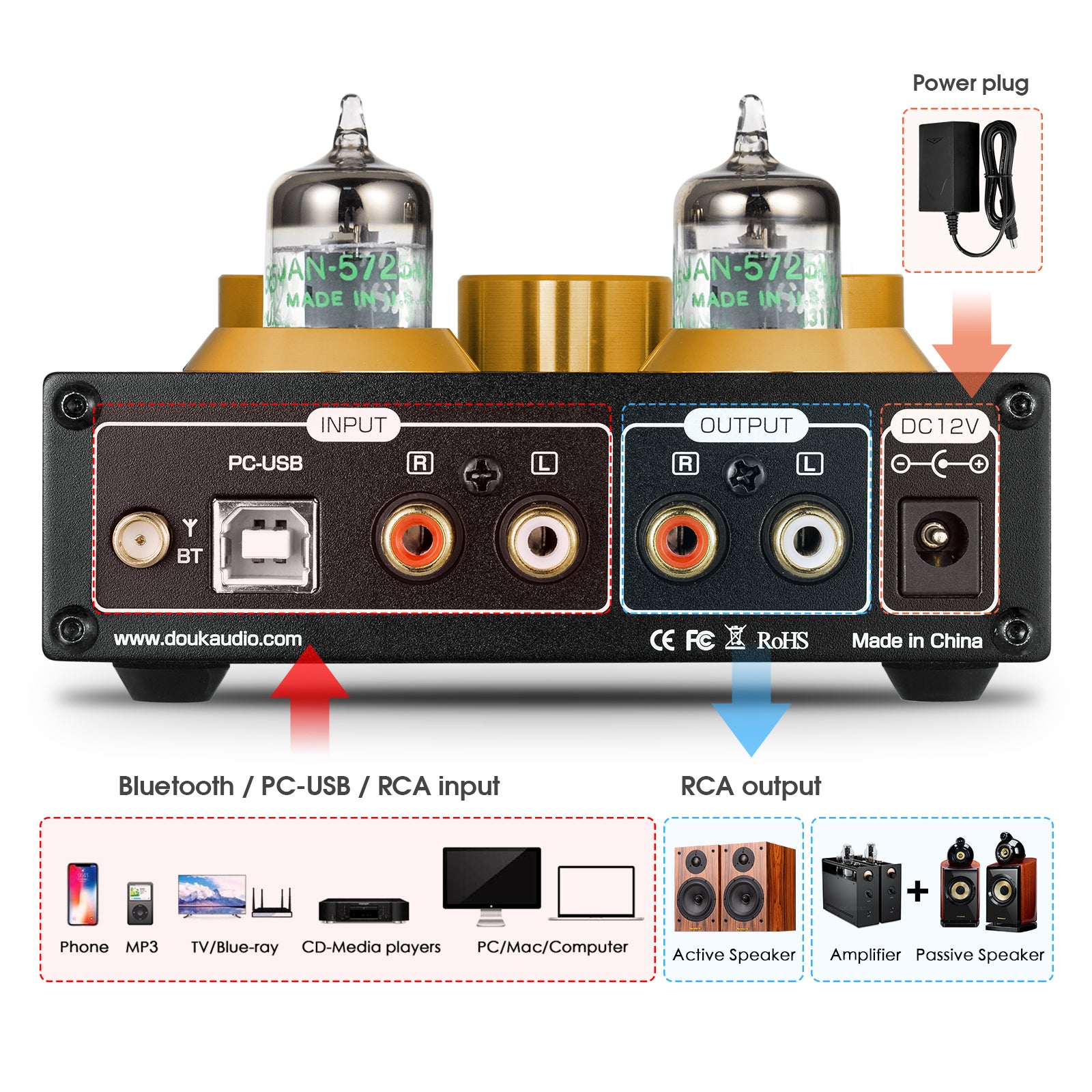 Douk Audio P1 HiFi 蓝牙 5.0 真空管前置放大器 USB DAC 立体声耳机放大器 APTX-HD