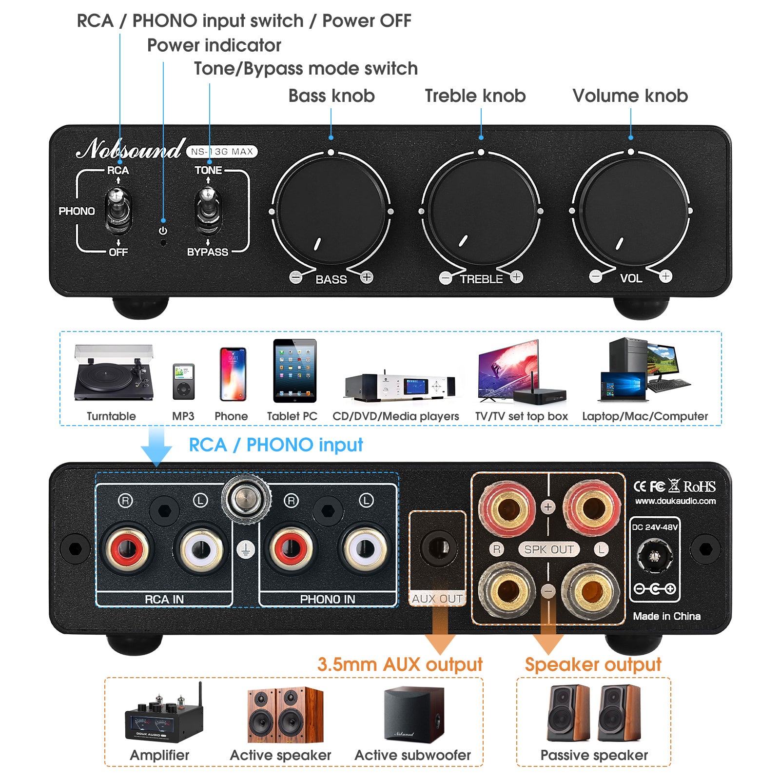 Douk Audio NS-13G MAX HiFi Mini 2-Channel Stereo Audio Amplifier Class D Power Amp with Phono 300W*2