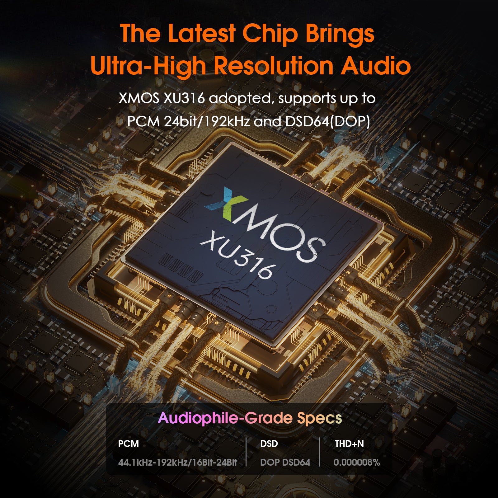 Douk Audio U2 Digital Interface DDC with XMOS XU316 USB to SPDIF Converter