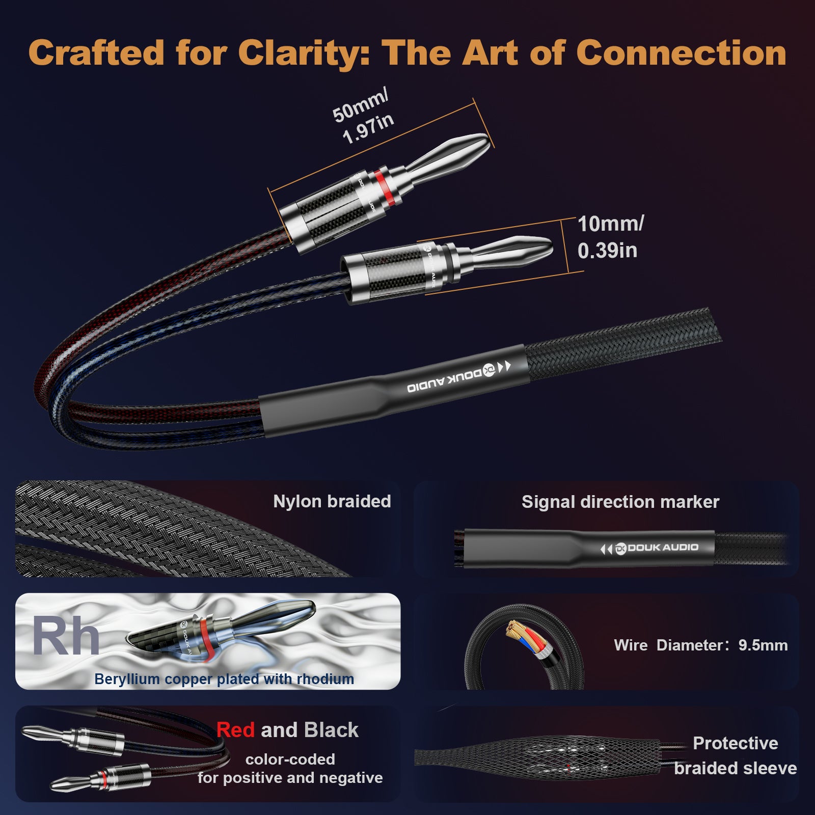 Douk Audio Speaker Cable with Banana Plugs & Oxygen-Free Copper