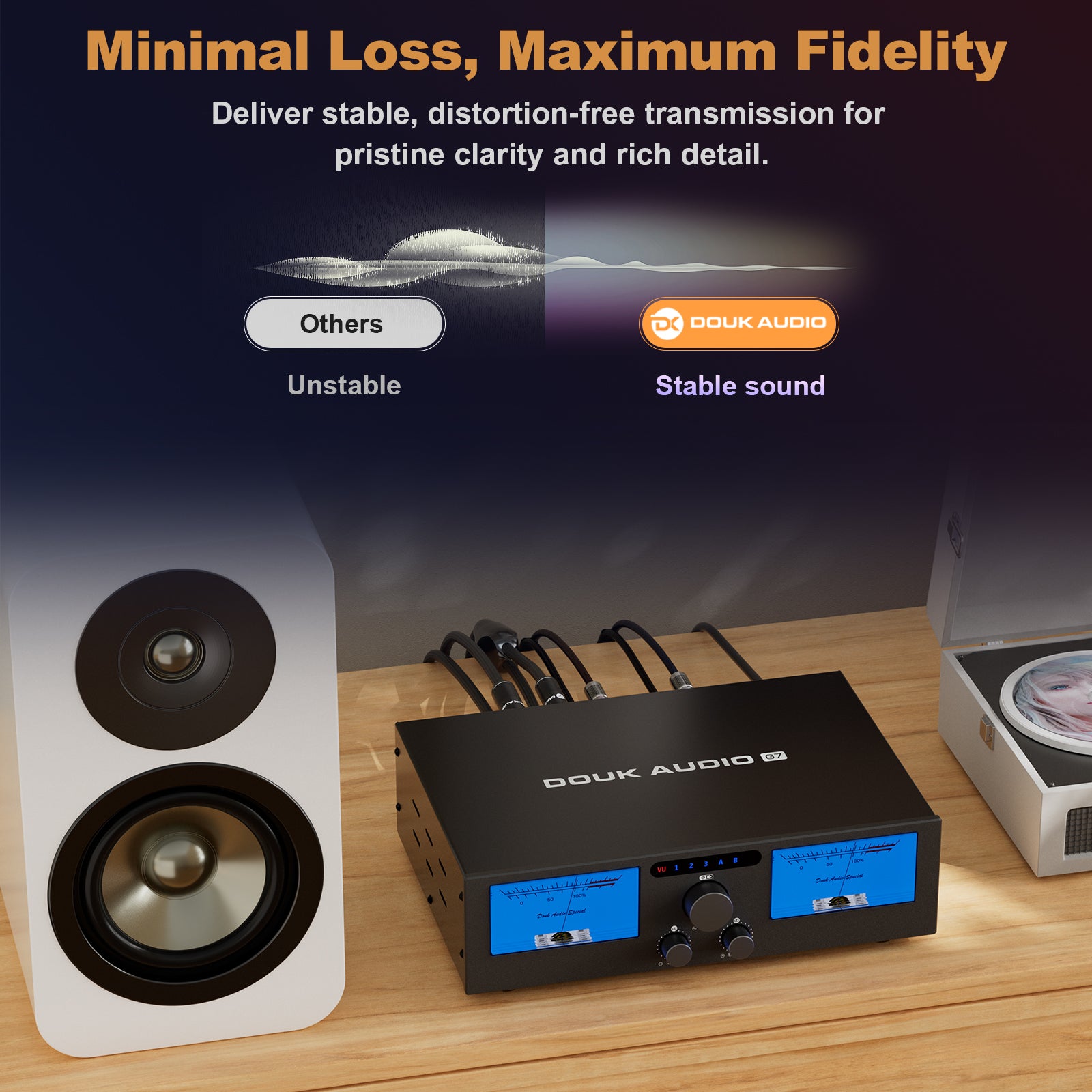 Douk Audio HIFI Dual RCA to RCA Stereo Cable with Oxygen-free Copper