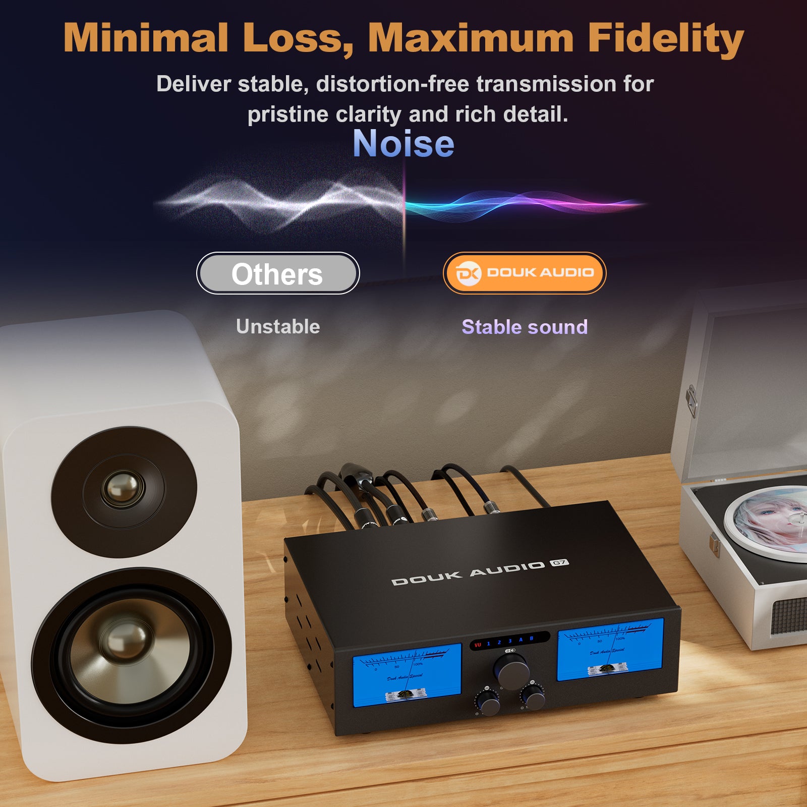 Douk Audio Speaker Cable with Banana Plugs & Oxygen-Free Copper