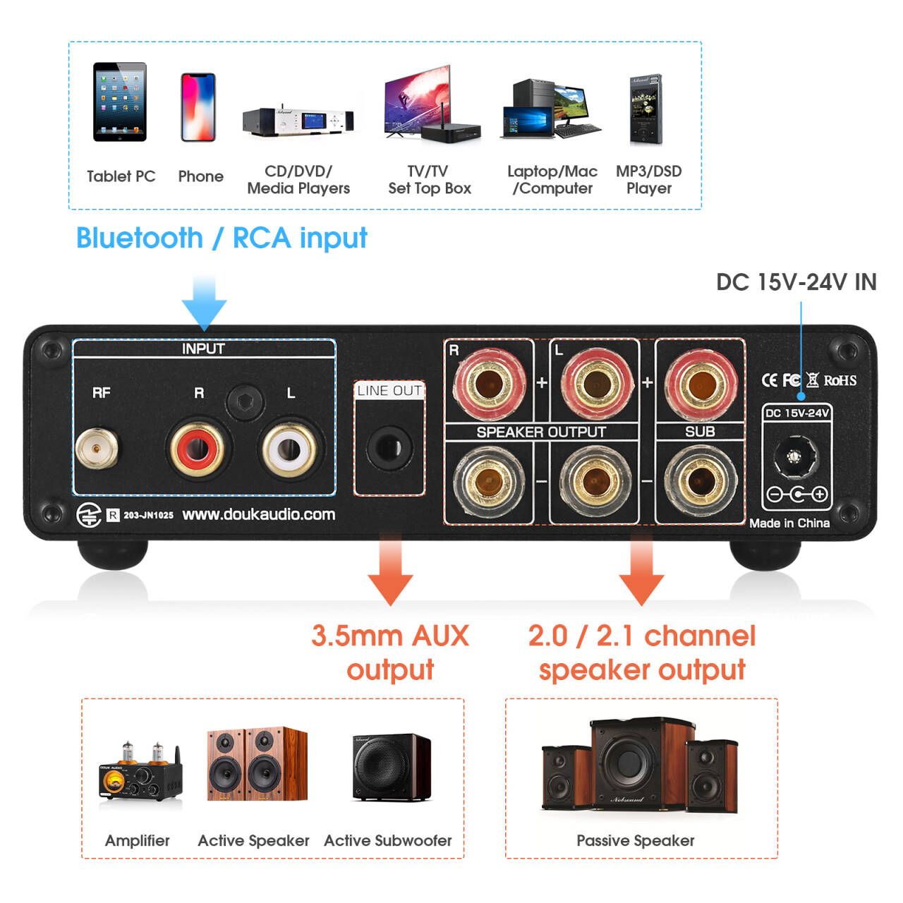 Nobsound NS-14G 蓝牙 HiFi 2.1 声道功率放大器低音炮立体声音频放大器