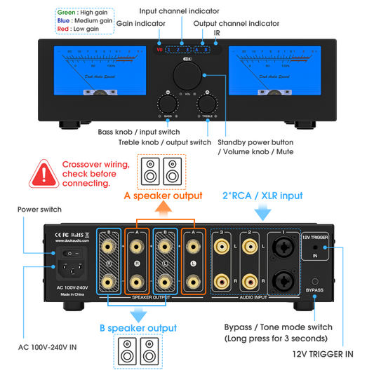 Douk Audio G7 2.0/4.0 Channel Digital Amplifier