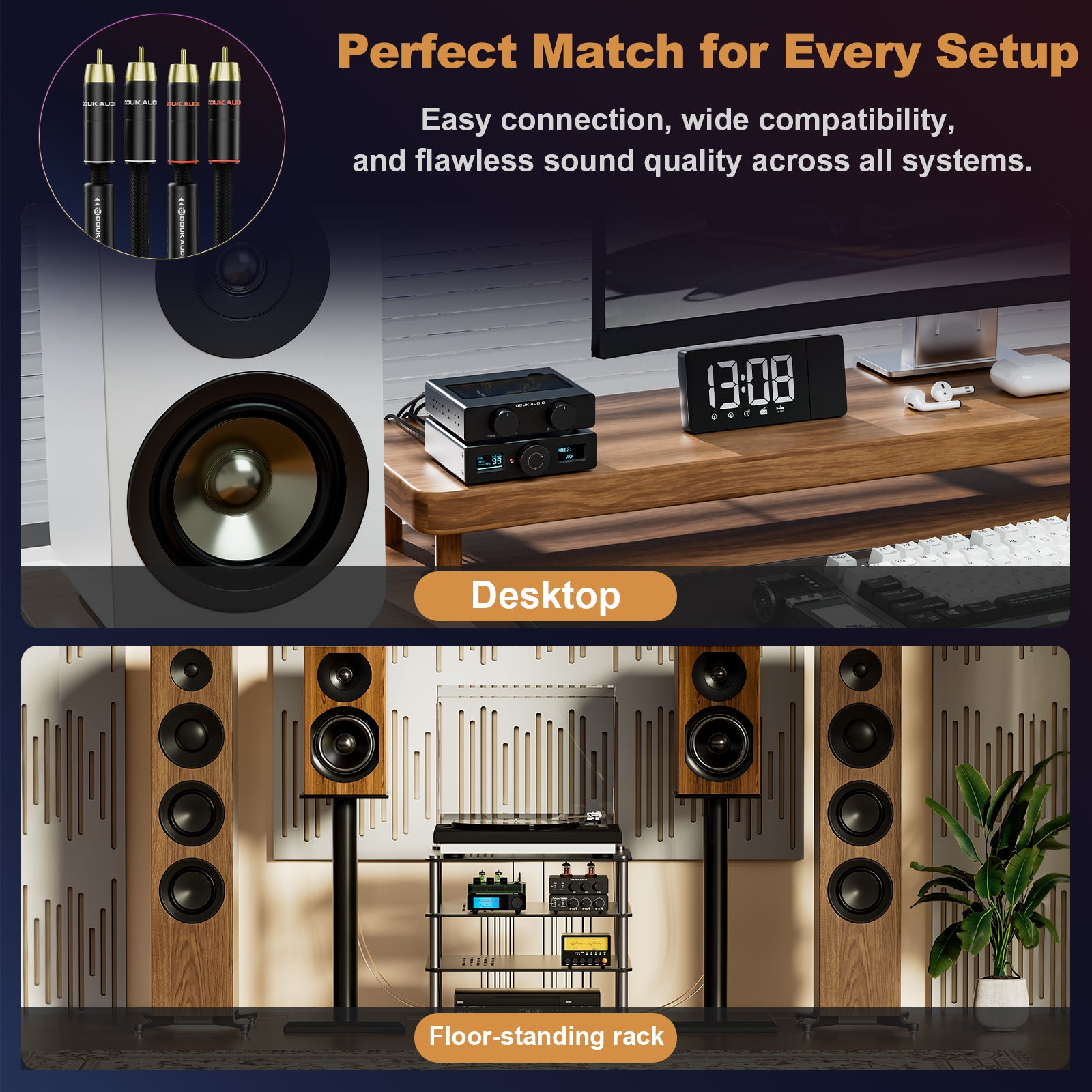 Douk Audio HIFI Dual RCA to RCA Stereo Cable with Oxygen-free Copper