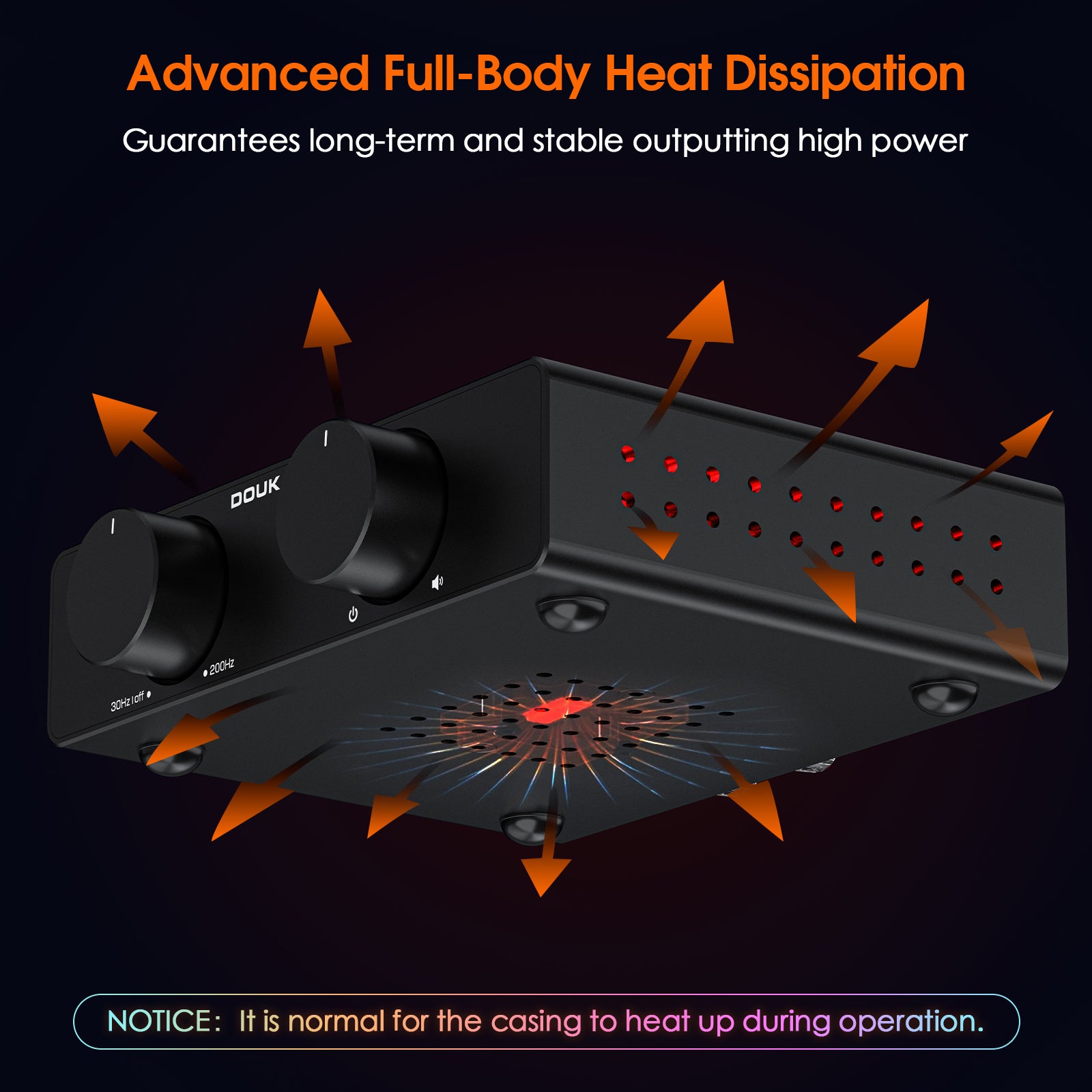 Douk Audio A5 TPA3255 Stereo Amp HiFi Audio Class D Amplifier High-pass Filter