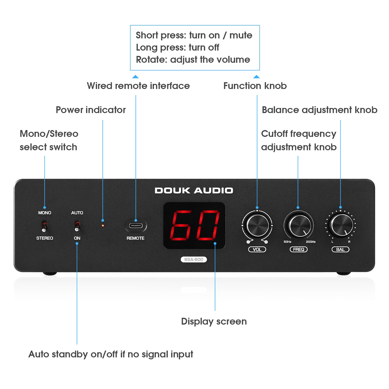 Douk Audio BSA-600 230 W Bridge Stereo/Mono Bass Shaker Verstärker Subwoofer Power Amp für Transducer