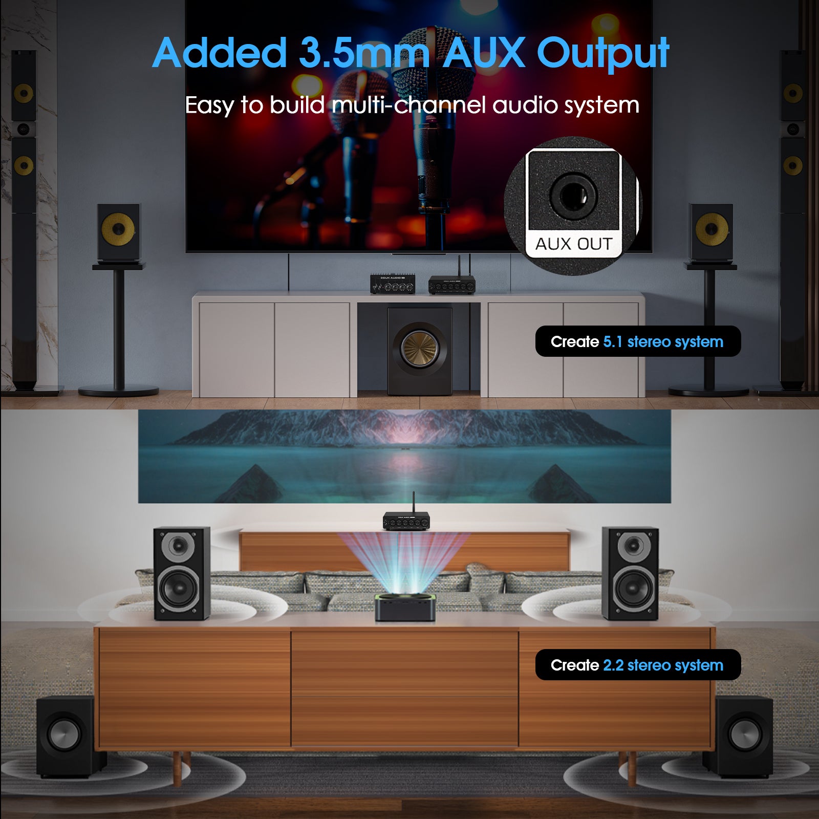 Douk Audio NS-14G PRO HiFi 2.1 Channel Bluetooth TPA3255 Digital Amplifier Subwoofer Stereo Audio Amp