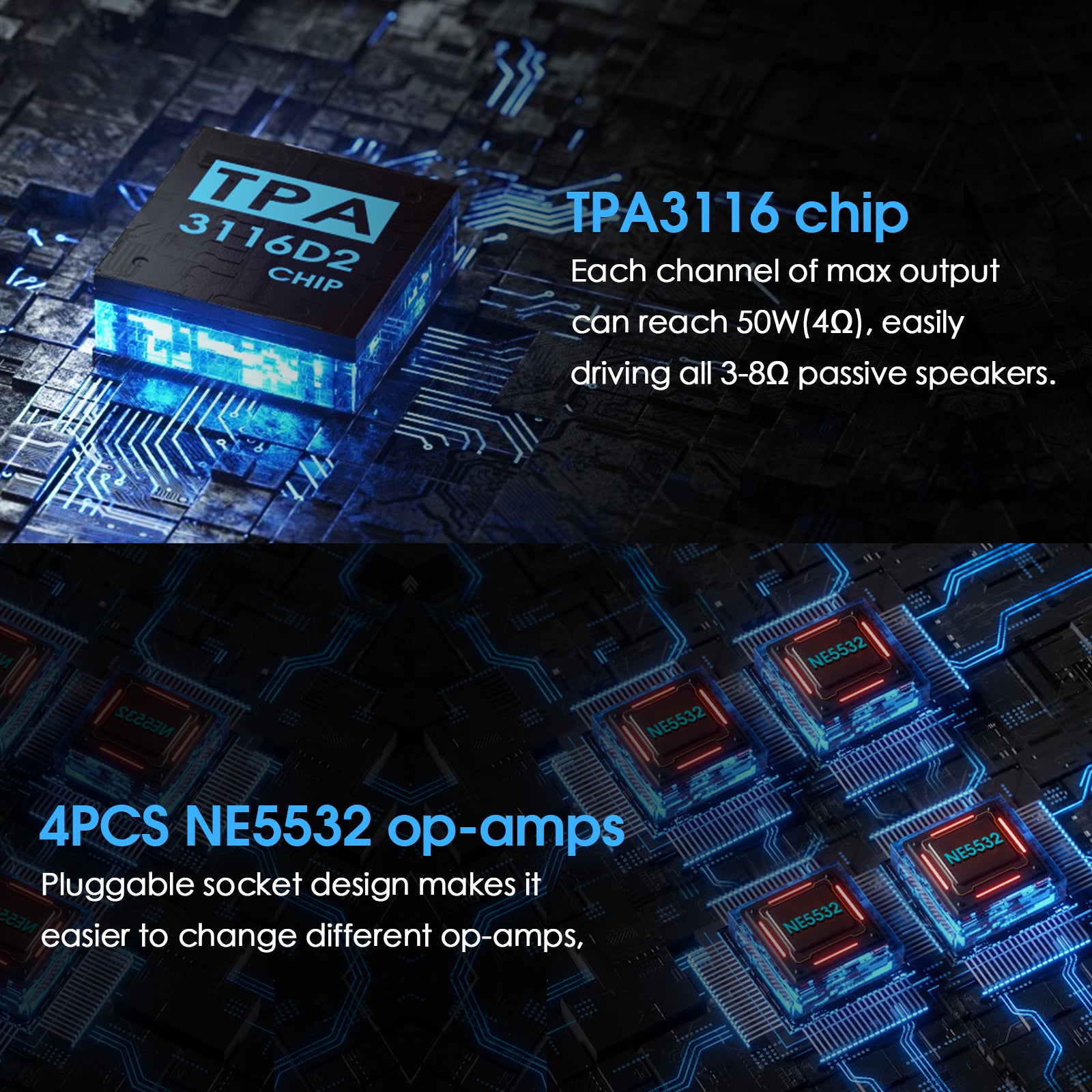 Douk Audio M1FM HiFi TPA3116 Digital Amplifier Bluetooth 5.1 Stereo Receiver Home FM Amp 50W*2