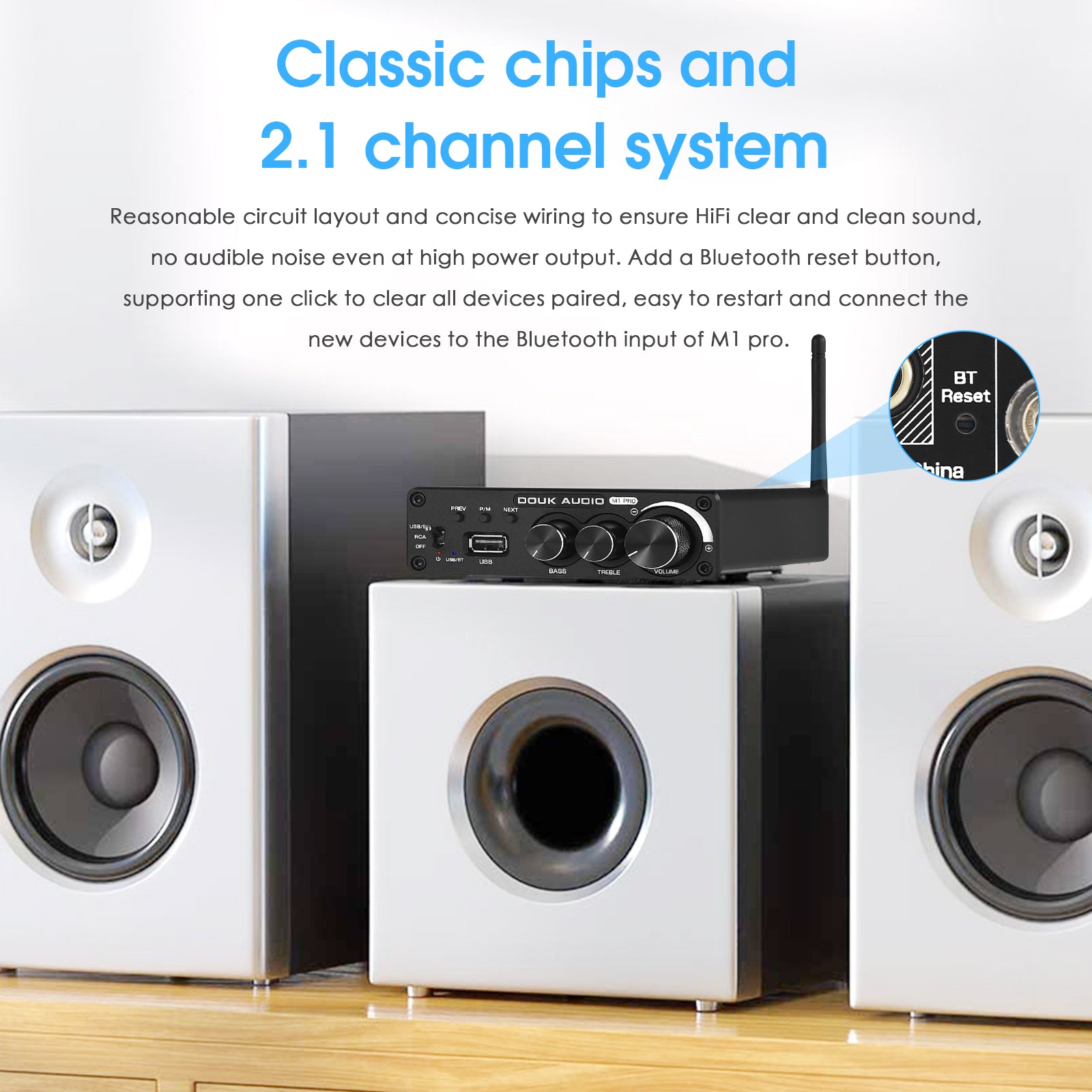 Douk Audio M1 PRO HiFi Bluetooth 5.0 Digitalverstärker Desktop-Stereo-Verstärker USB-Player 160 W×2