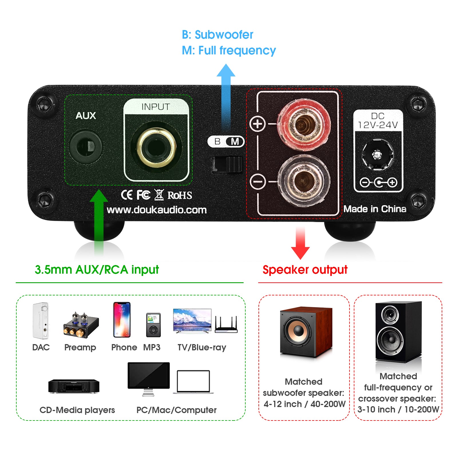 Douk Audio G4 Monokanal-Digitalverstärker Subwoofer/Vollfrequenz-Leistungsverstärker 100 W