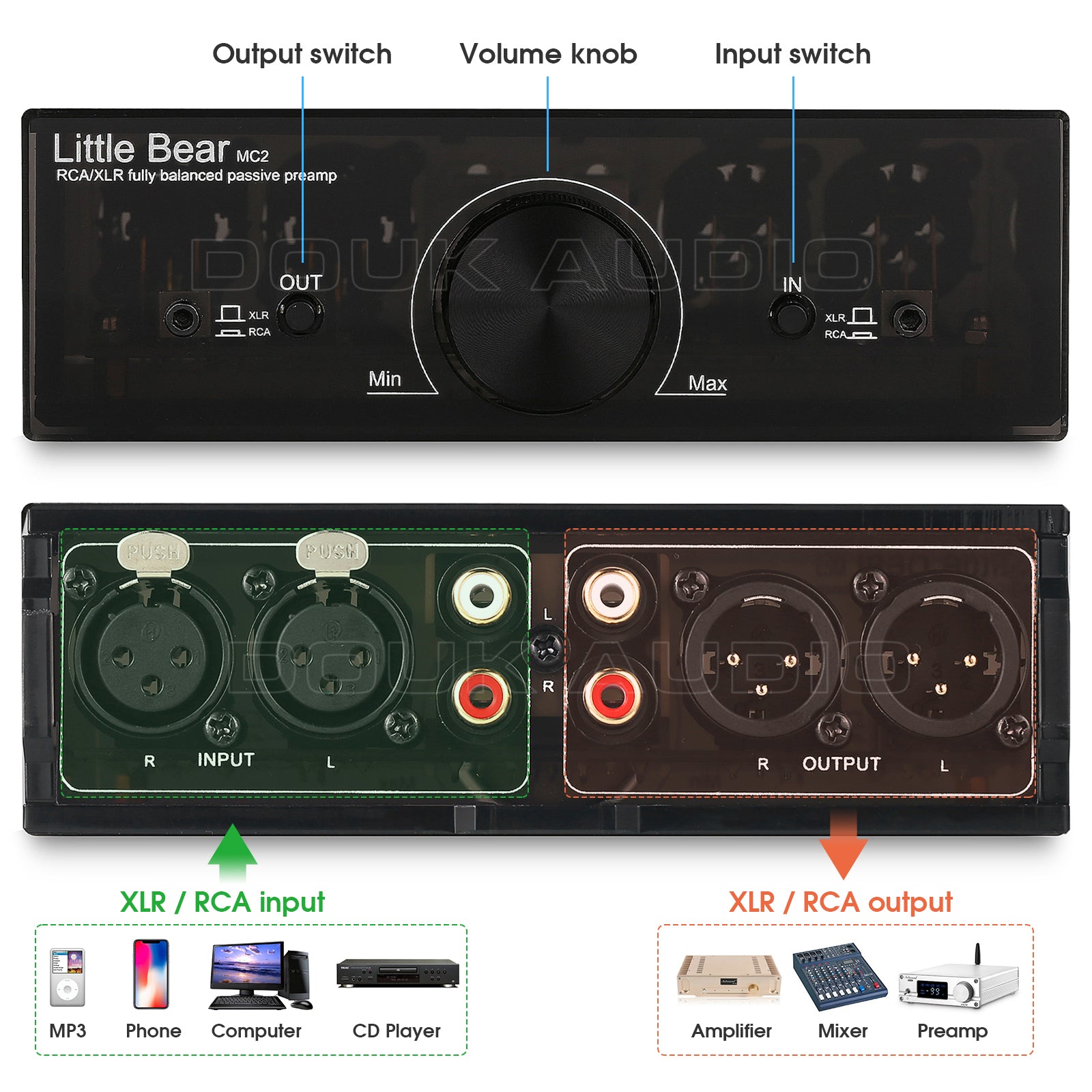Little Bear MC2 迷你 2 路全平衡 XLR/RCA 音频转换器切换器手动选择器盒前置放大器