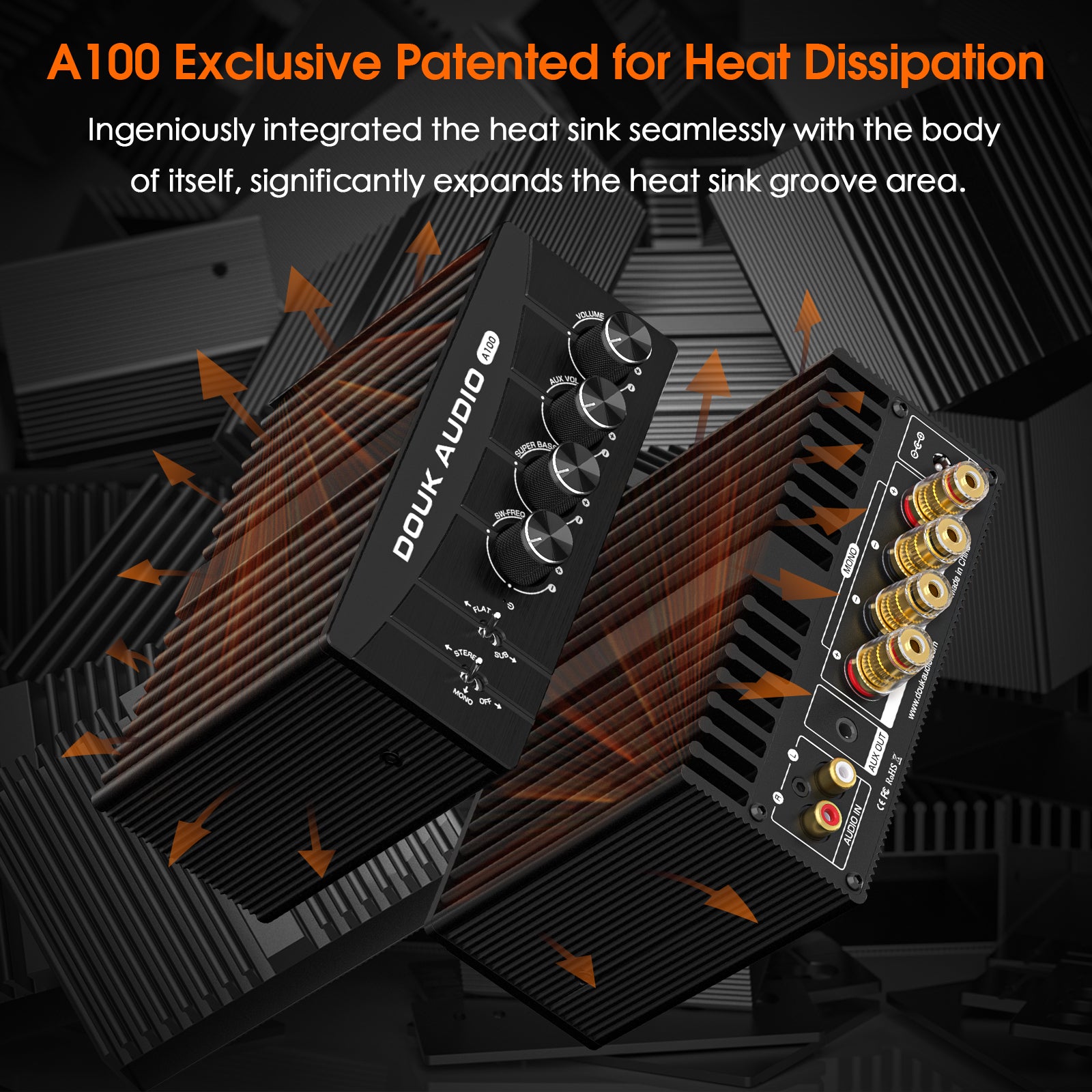 Douk Audio A100 TPA3255 数字功率放大器 单声道/立体声低音音频放大器 300W