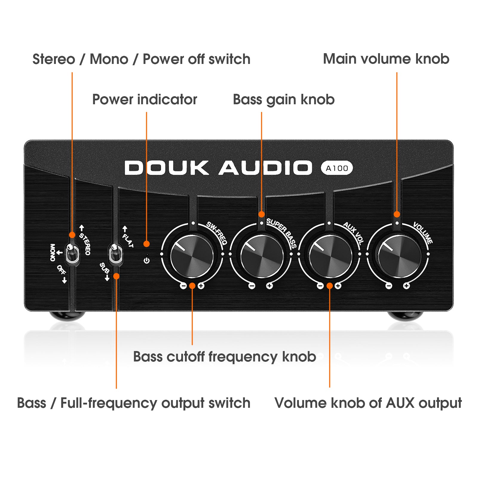 Douk Audio A100 TPA3255 数字功率放大器 单声道/立体声低音音频放大器 300W
