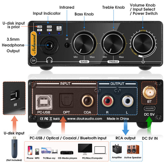 Nobsound Q4 迷你蓝牙 5.0 立体声 USB DAC 游戏 S/PDIF 数模转换器 192K