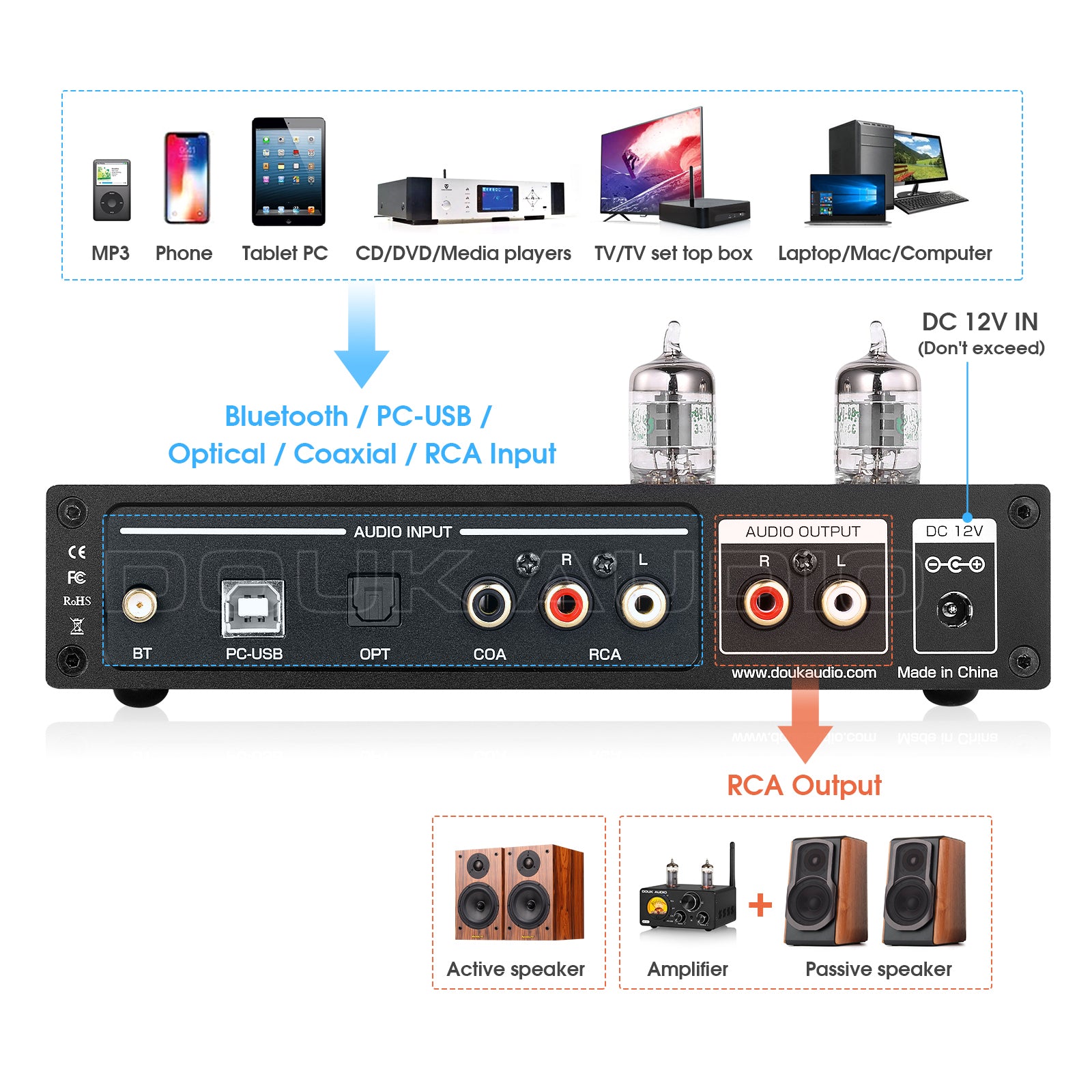 Douk Audio DAC-T1 PRO HiFi Tube Stereo Preamp USB DAC Bluetooth Receiver S/PDIF D/A Audio Converter