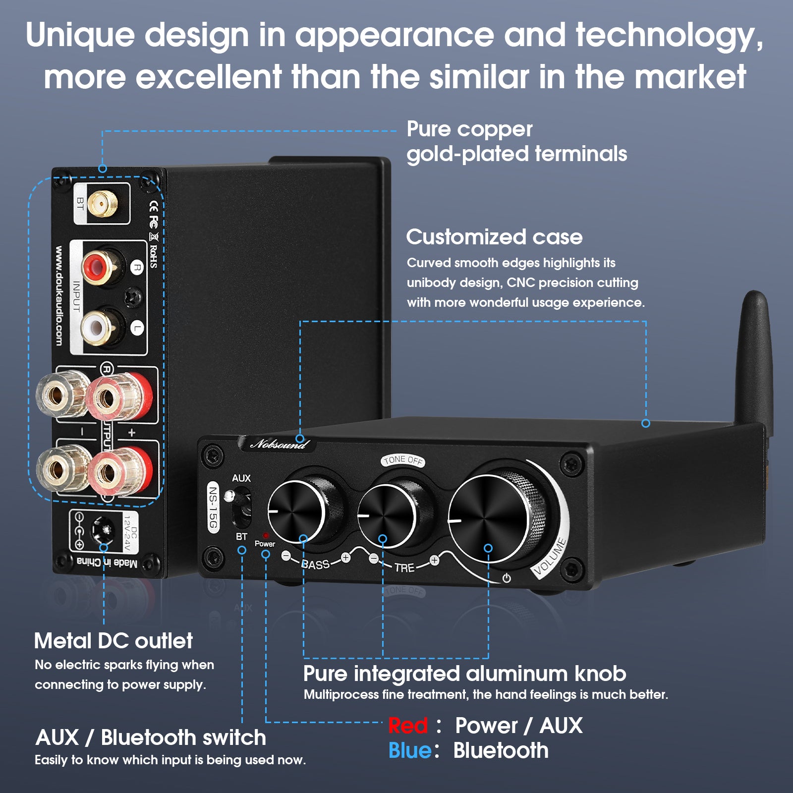 Nobsound NS-15G Mini Bluetooth 5.0 Digitalverstärker Empfänger TPA3116 Stereo Audio Verstärker 100W + 100W