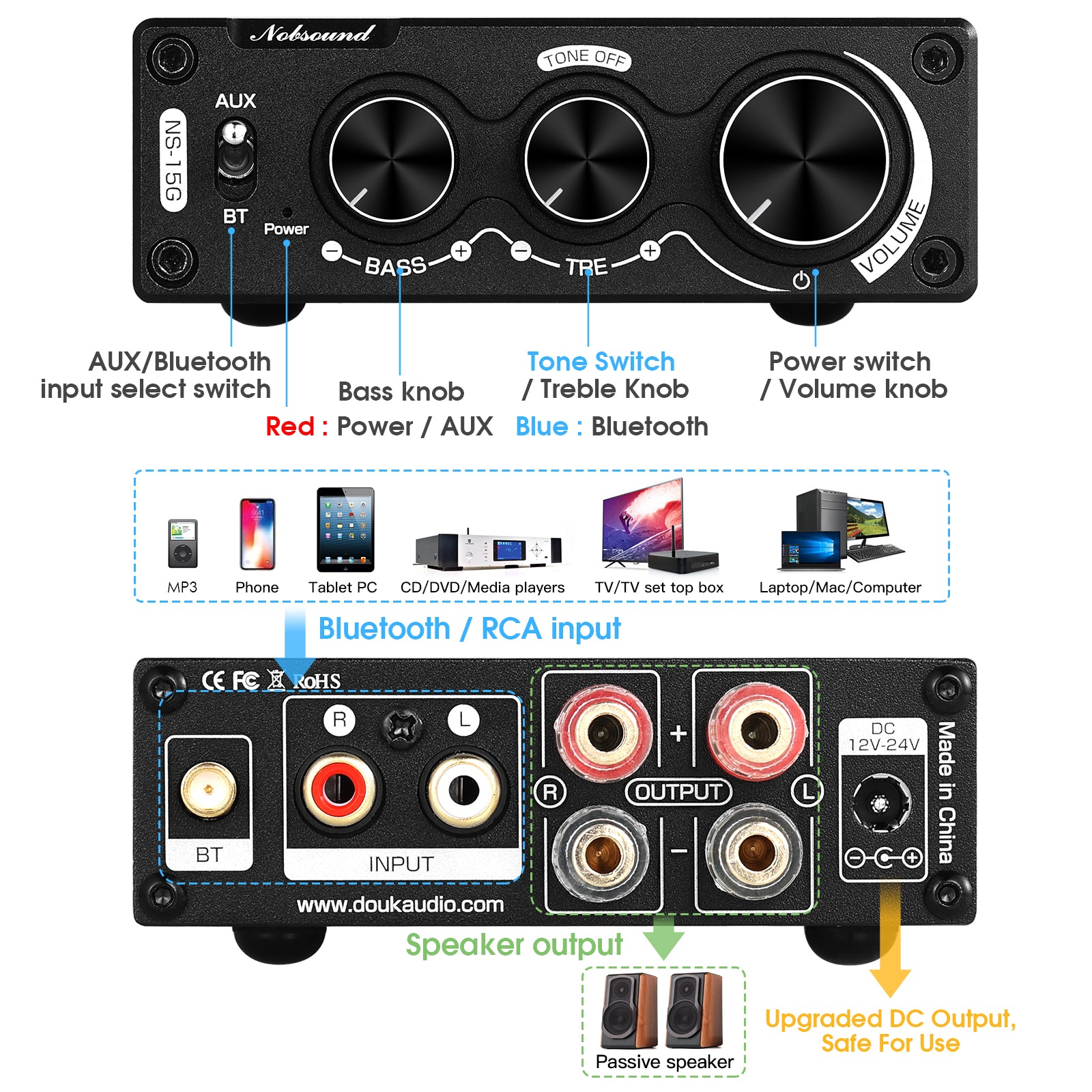 Nobsound NS-15G Mini Bluetooth 5.0 Digitalverstärker Empfänger TPA3116 Stereo Audio Verstärker 100W + 100W