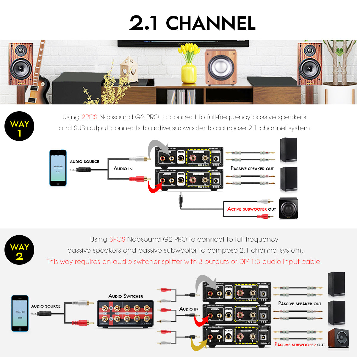 Nobsound G2 PRO Mini 300 W Mono-Digital-Leistungsverstärker Subwoofer/Vollfrequenz-Heim-Audio-Verstärker