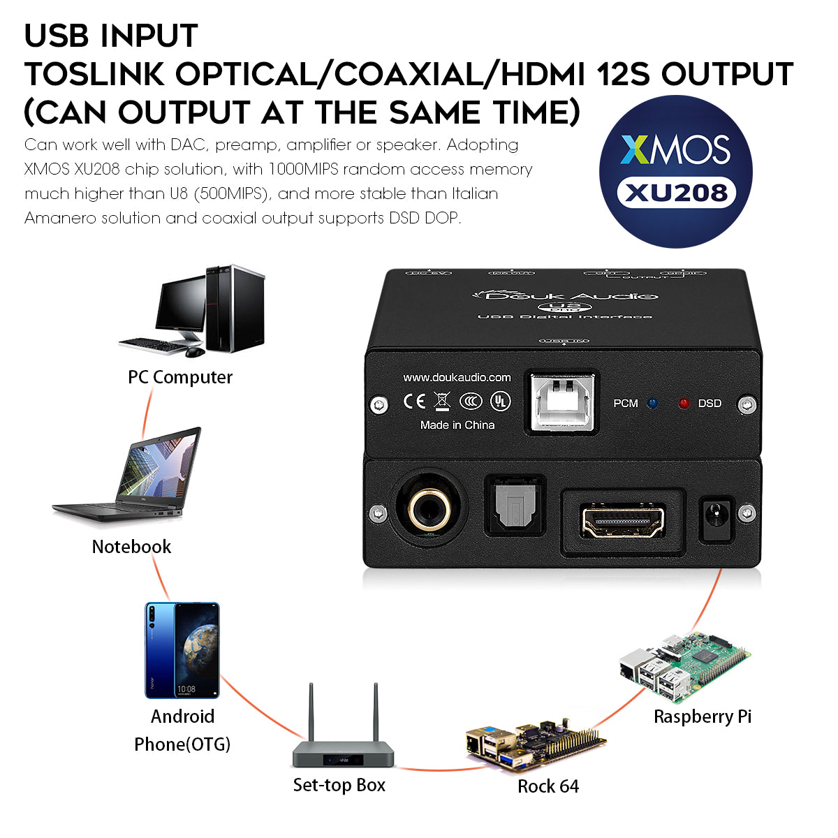Douk Audio U2 PRO XMOS XU208 USB to COAX/OPT/HDMI Converter Digital Interface DSD256