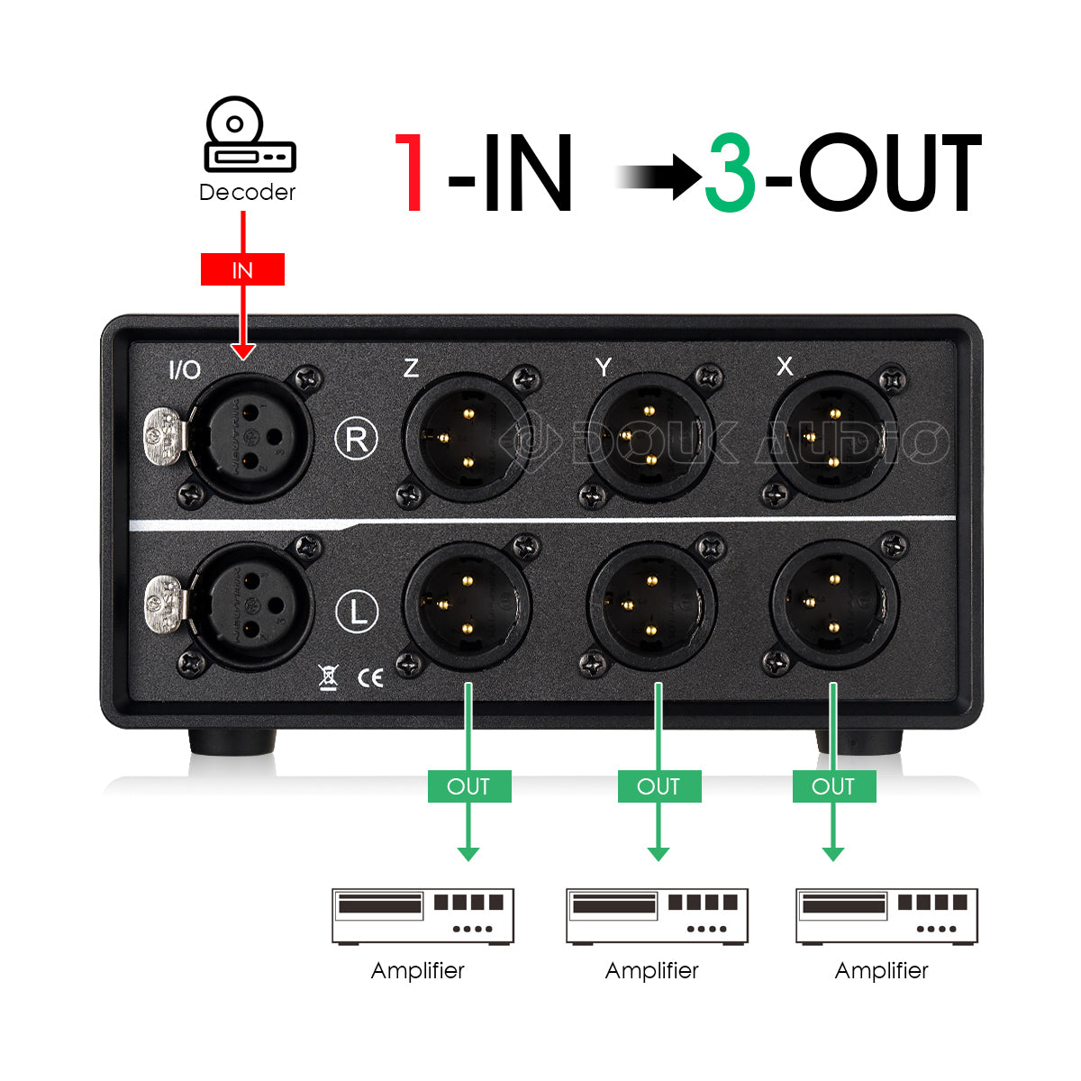 小熊 MC103-Pro 1(3)进3(1)出 XLR平衡音频转换器 立体声无源选择器切换器