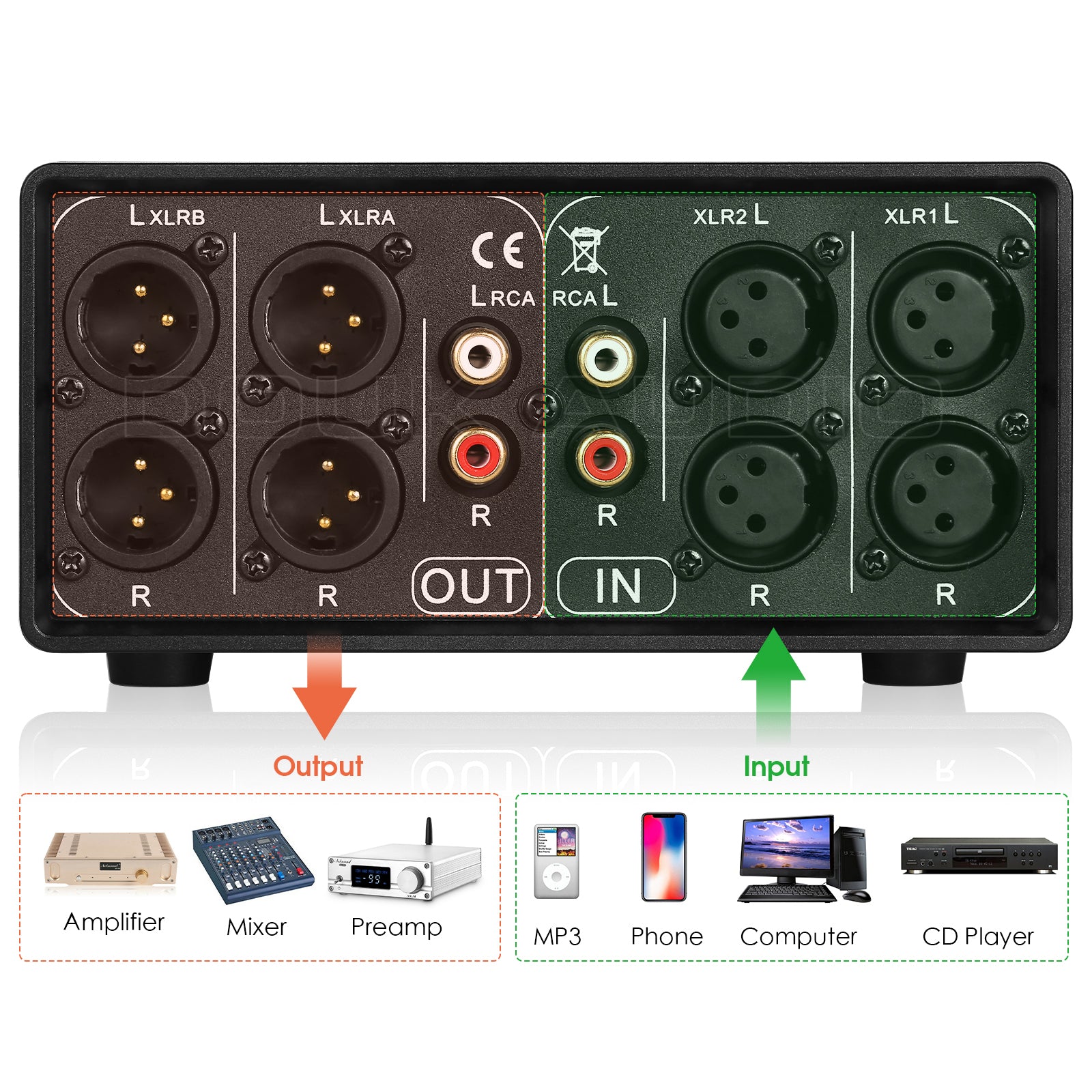 Little Bear MC3 3-IN-3-OUT XLR Balanced / RCA Stereo Converter Audio Selector Box Passive Preamp