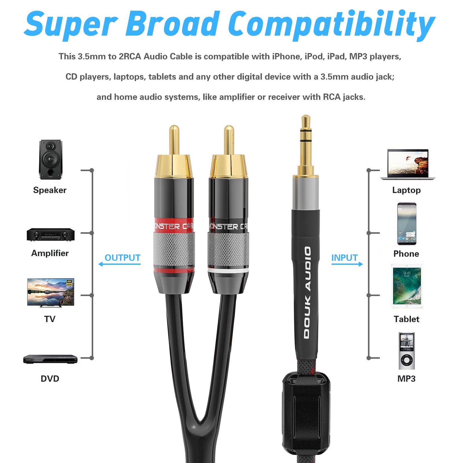 Douk Audio 3.5mm Male to 2-Male RCA Audio Adapter Cable Stereo AUX to RCA Splitter Wire