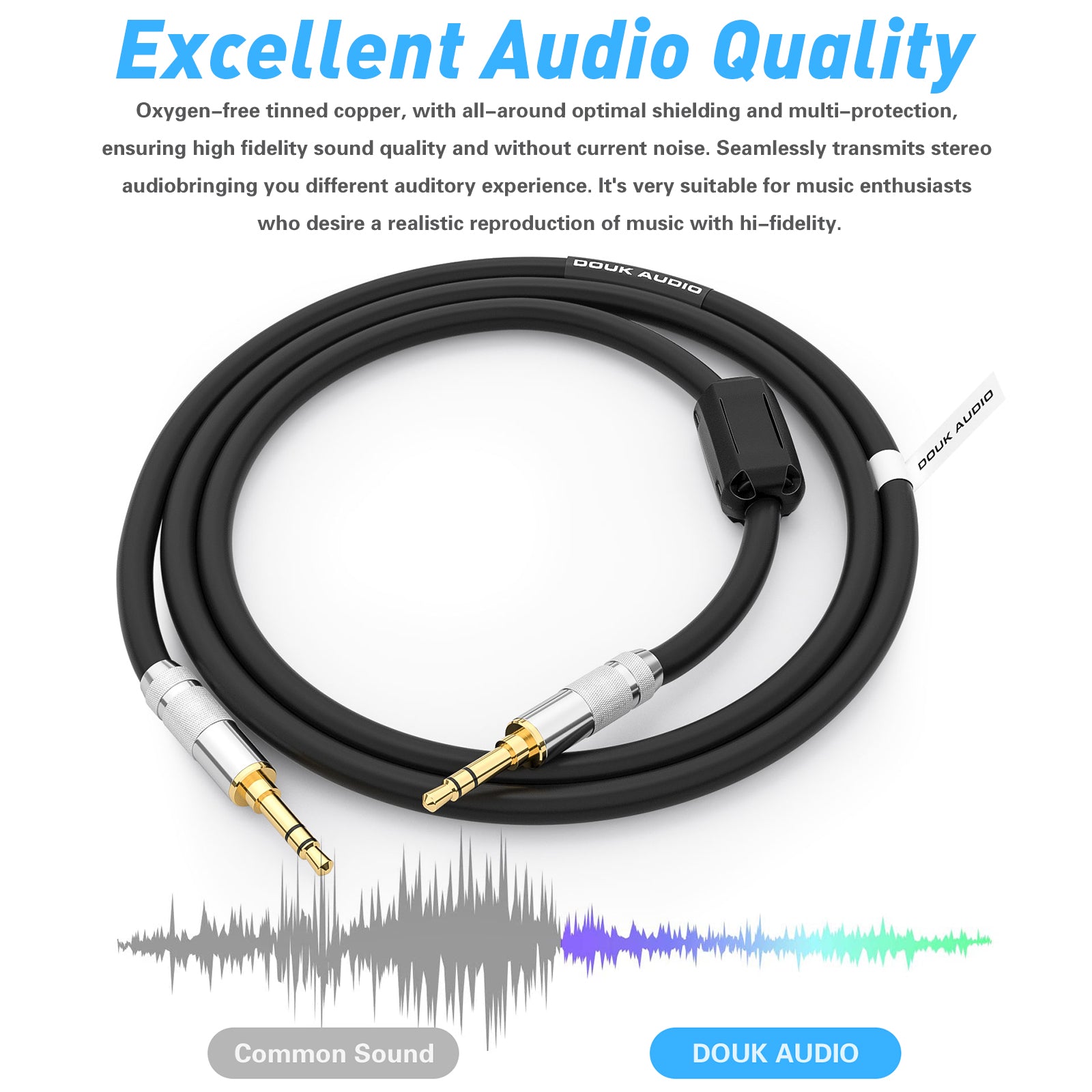 Douk Audio HiFi 3.5mm Male to Male Stereo Audio Cable Auxiliary/AUX Cord for Car/Home