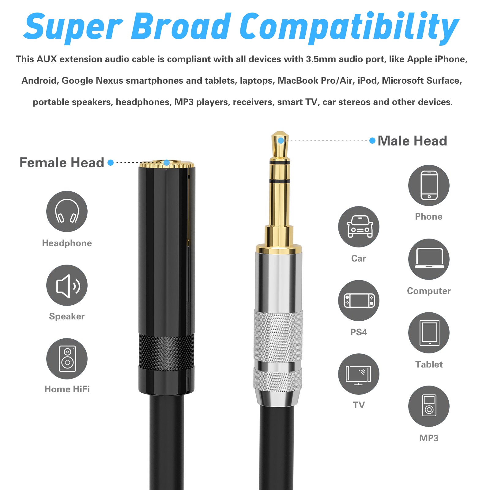 Douk Audio HiFi 3.5mm Stereo Audio Cable Headphone Extension Cord Male to Female Auxiliary