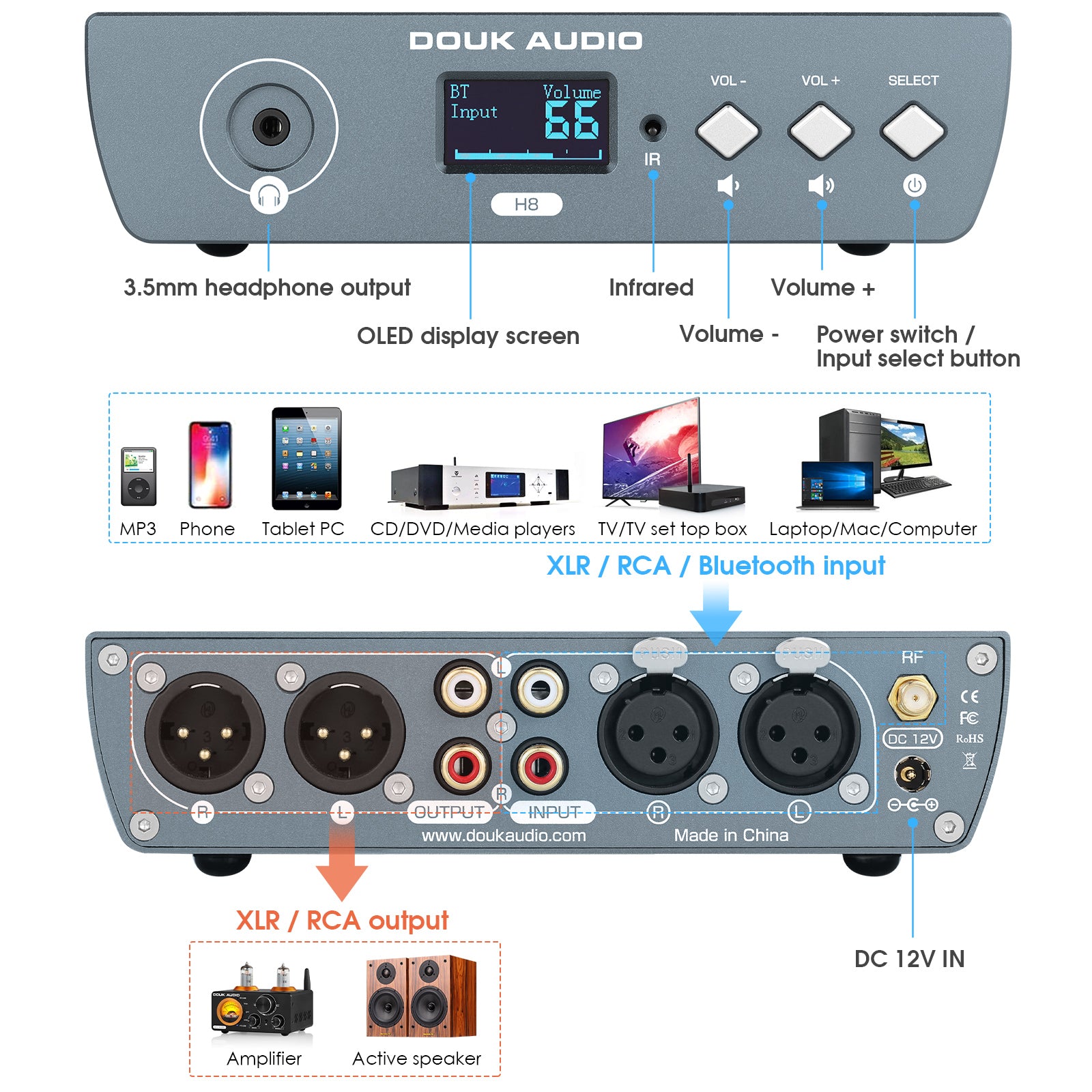 Douk Audio H8 HiFi Tube Bluetooth Preamp Receiver Balanced XLR/RCA Pre-Amplifier Headphone Amp