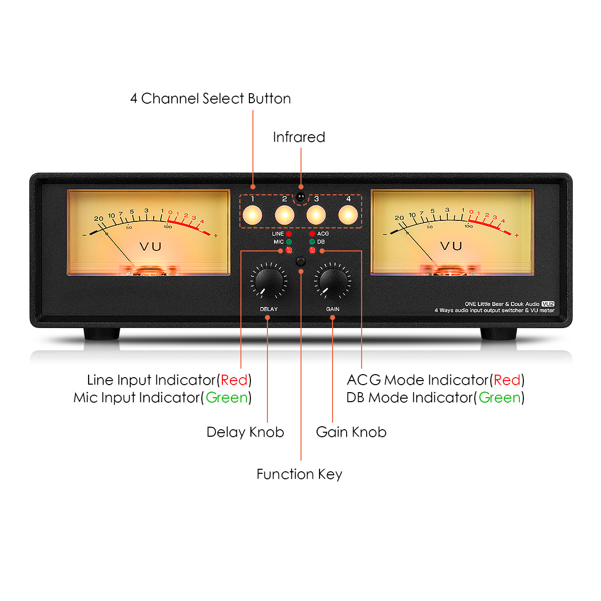 Douk Audio VU2 MIC+LINE Dual Analog VU Meter Stereo RCA Audio Splitter Switcher Box Audio Spectrum Display
