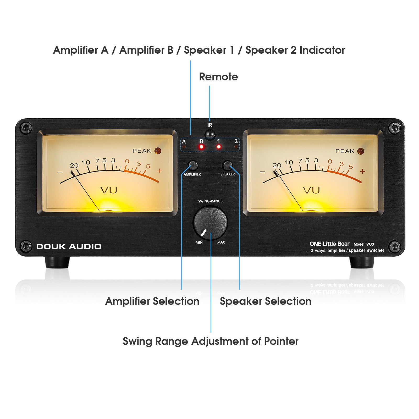 Douk Audio VU3 Dual Analog VU Meter 2-way Amplifier/Speaker Audio Switcher Box DB Panel Display