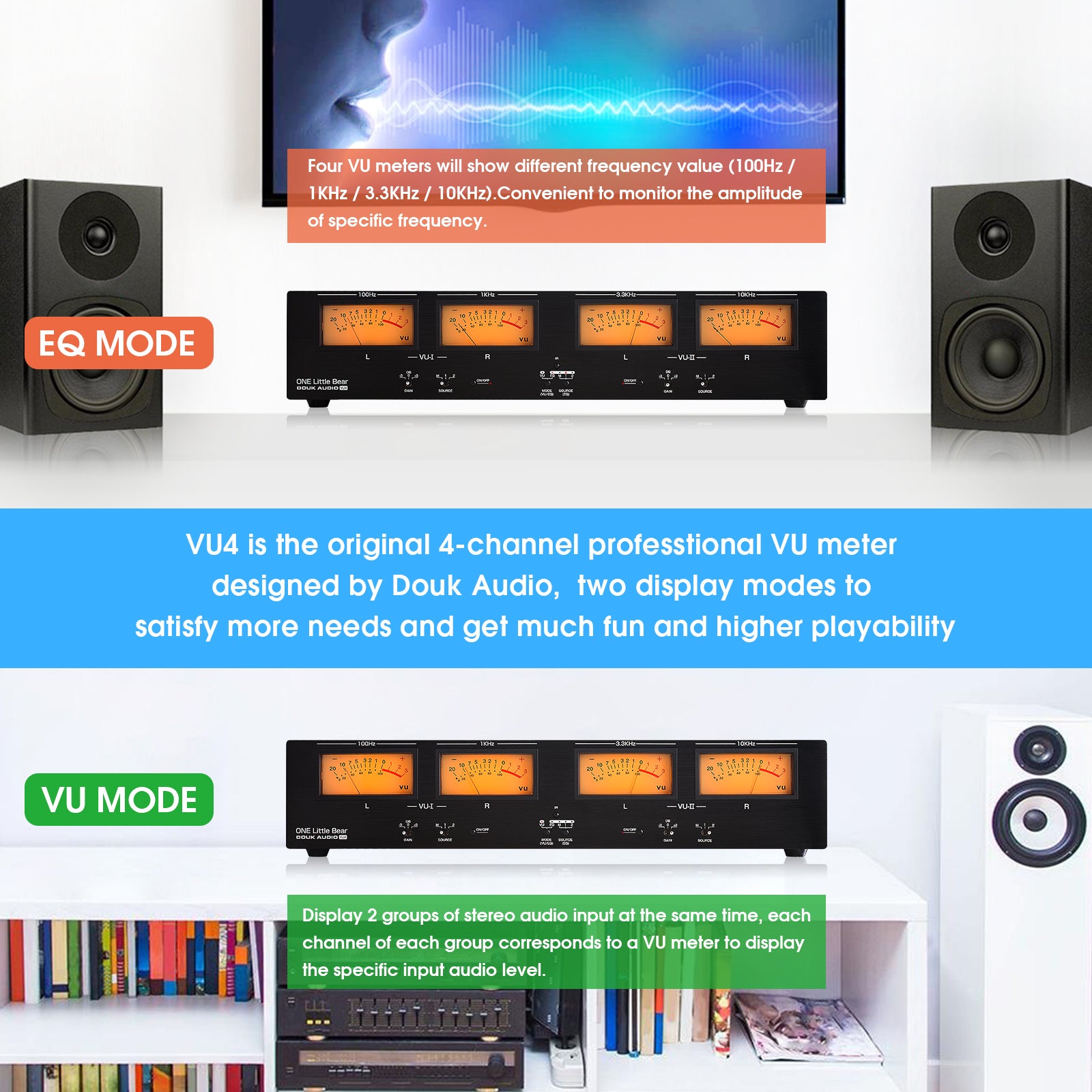 Douk Audio VU4 Analog VU Meter RCA/XLR Switcher Box MIC Sound Level DB Panel Display Stereo Audio Adapter