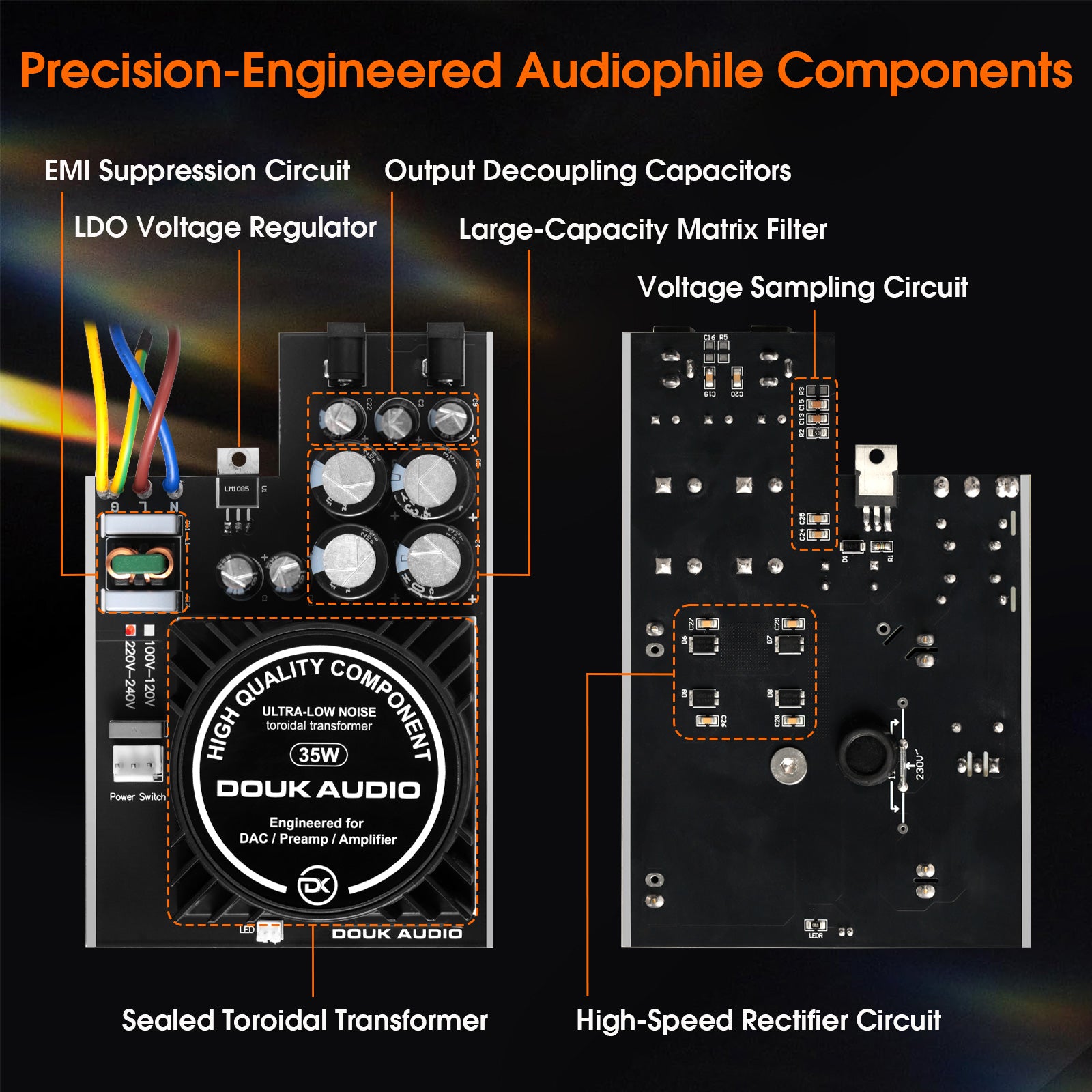 Douk Audio D2-PRO 35W Linear Power Supply with Dual DC 12V OUT