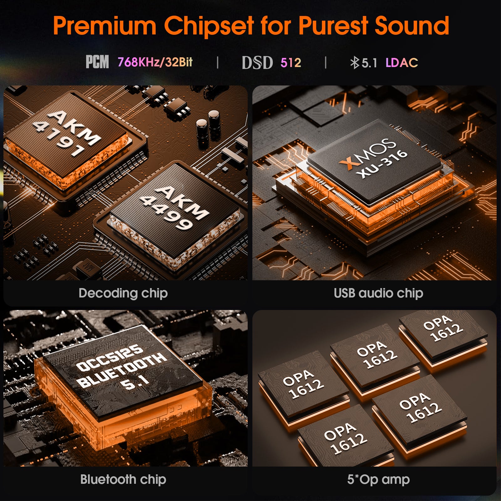 【Pre-sale】Douk Audio Q100 AK4499+AK4191 Fully Balanced Desktop DAC DSD512