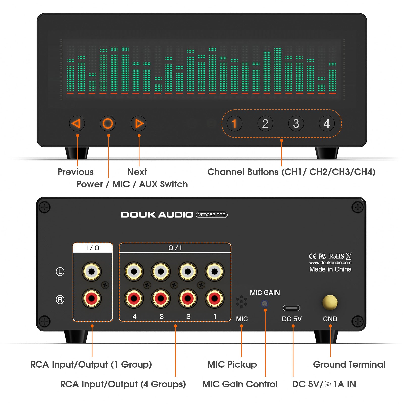 Douk Audio VFD253-PRO 4 Channel Audio Selector Music Spectrum Display