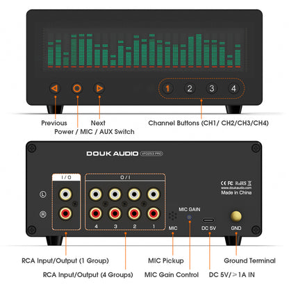 Douk Audio VFD253-PRO 4 Channel Audio Selector Music Spectrum Display