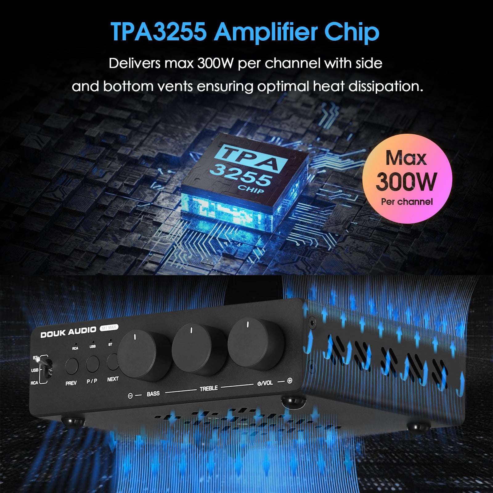 Fosi Audio TB10D TPA3255 Stereo Amplifier – 2 Channel, Class D, Mini Hi-Fi, No Adapter