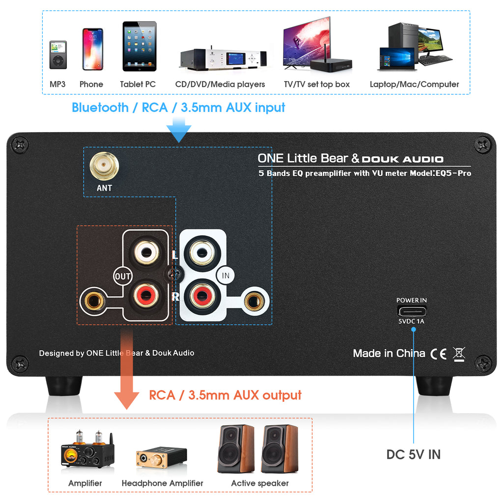 Douk Audio EQ5 PRO Mini 5-Band EQ Equalizer with Bluetooth