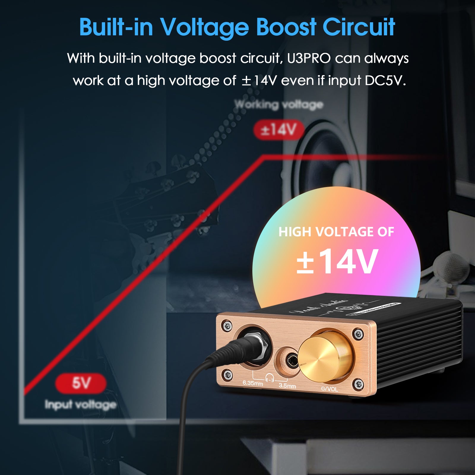 Douk Audio U3 PRO HiFi Mini Headphone Amplifier Class A Desktop Amp for Headsets DC5V