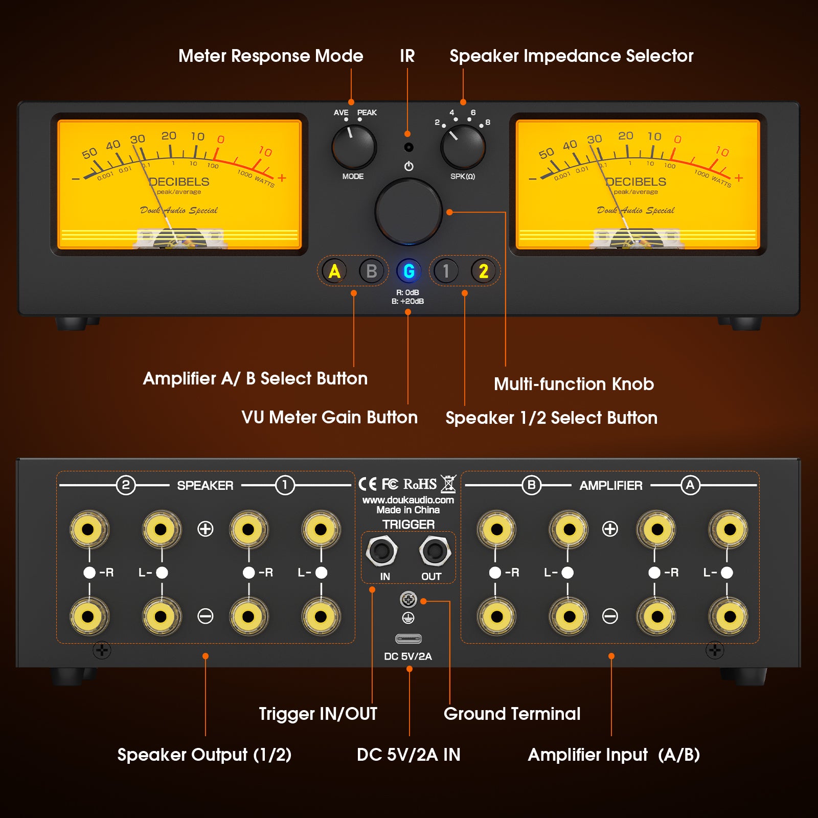 [Pre-Sale] Douk Audio VU3-PLUS：2‑Way Amplifier/Speaker Selector with Accurate Power VU Meter