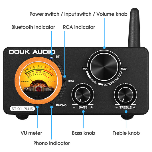 Douk Audio ST-01 PLUS HiFi Bluetooth TPA3255 Digitalverstärker VU Meter Plattenspieler Audio Stereo Verstärker