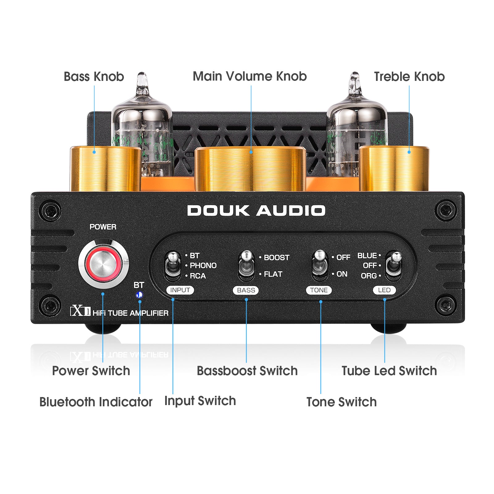 Douk Audio|X1 HiFi Bluetooth5.0| Vacuum Tube Amplifier|desktop Audio ...